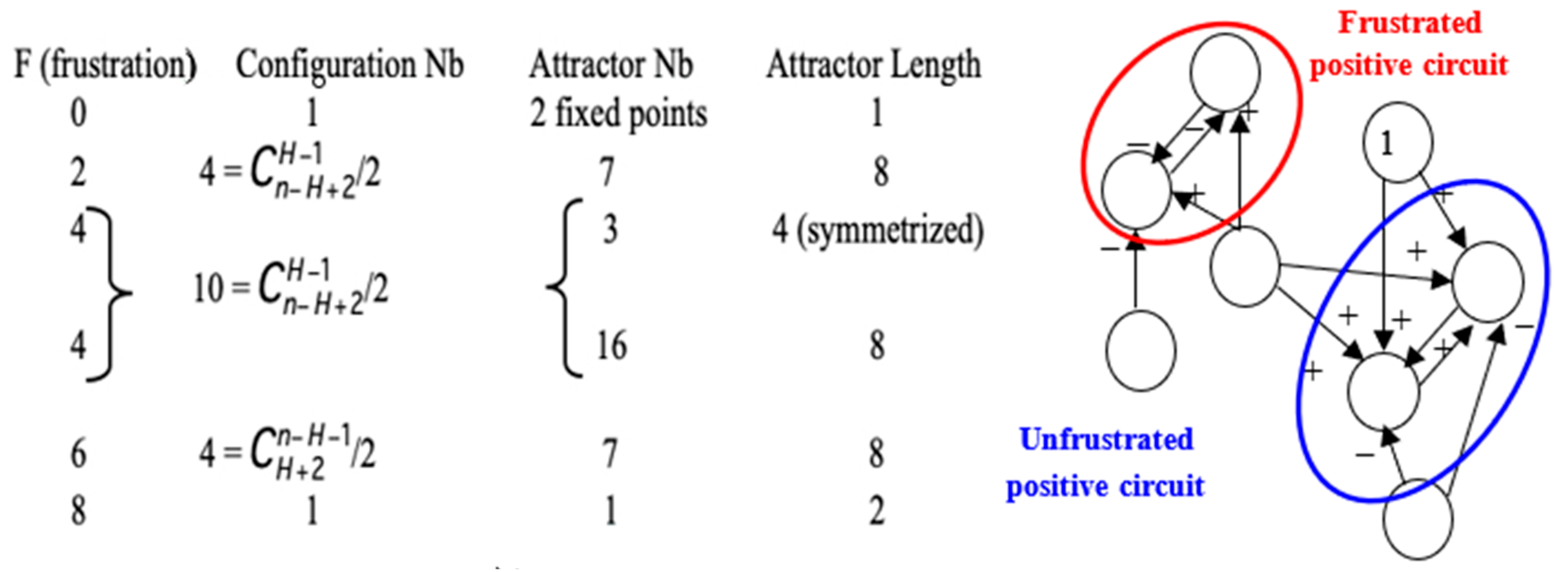 Entropy 22 00260 g005