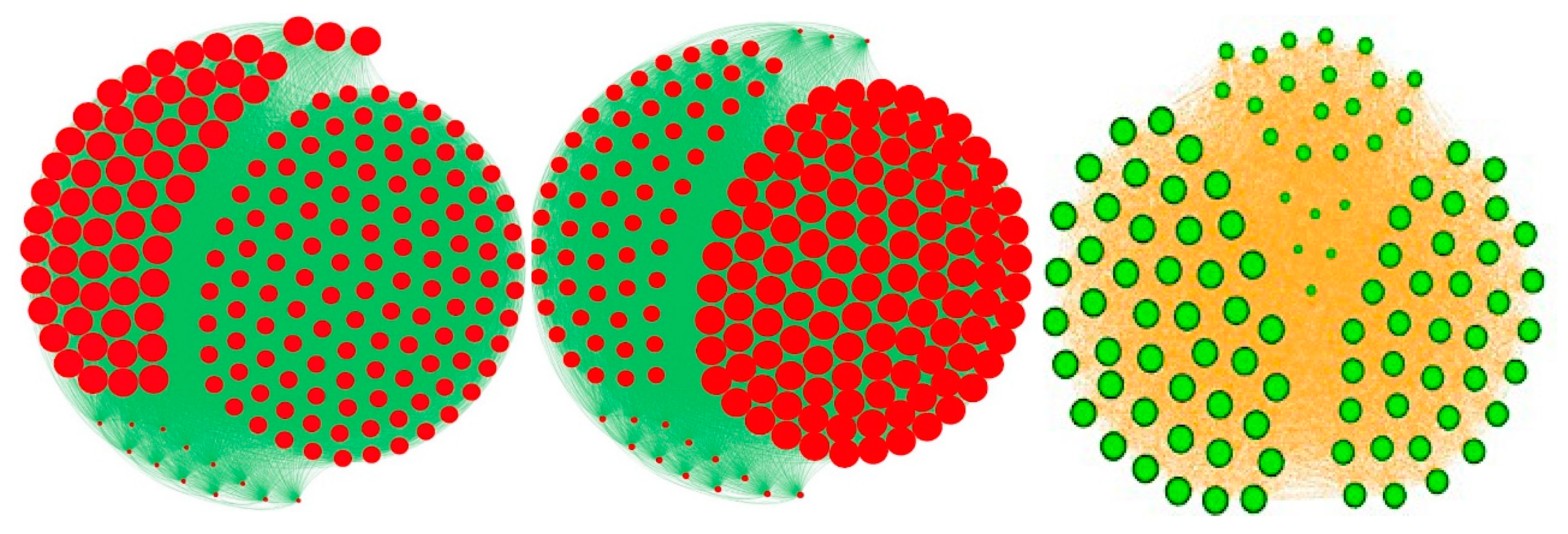 Entropy 22 00260 g006