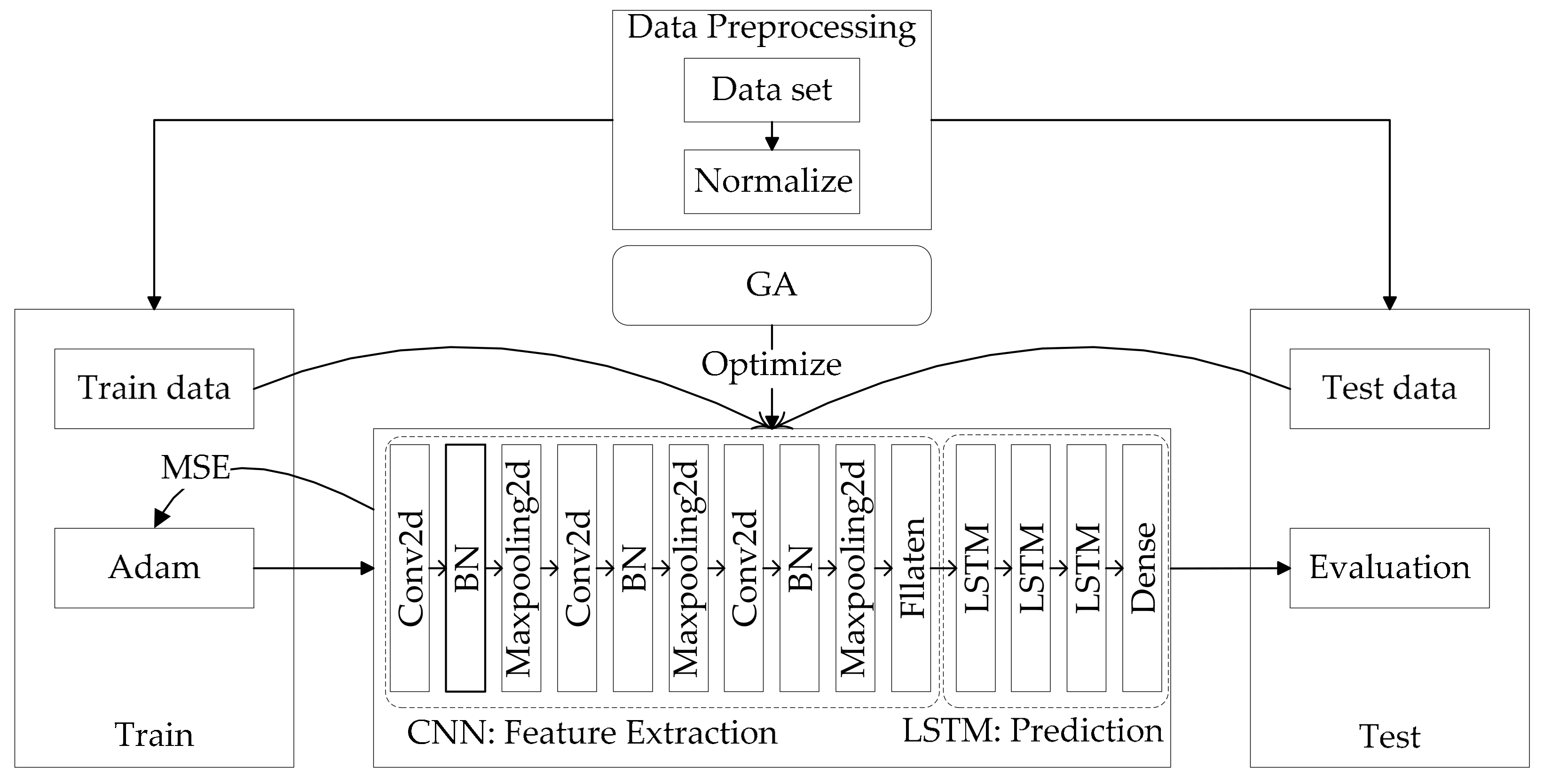 Entropy 22 00261 g005