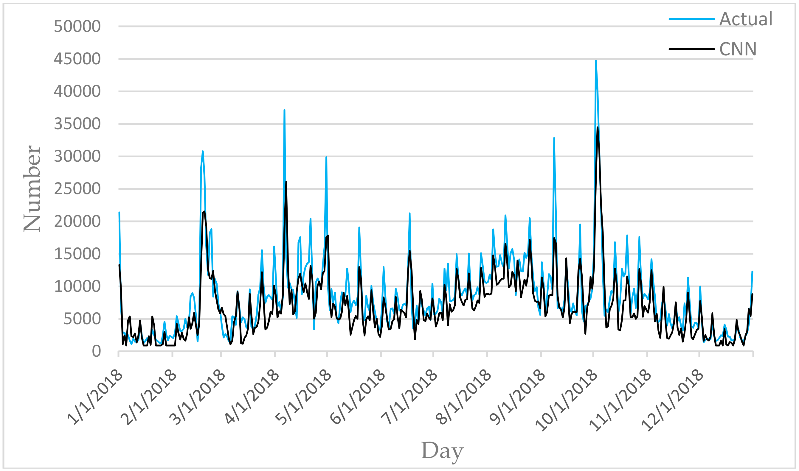 Entropy 22 00261 g009