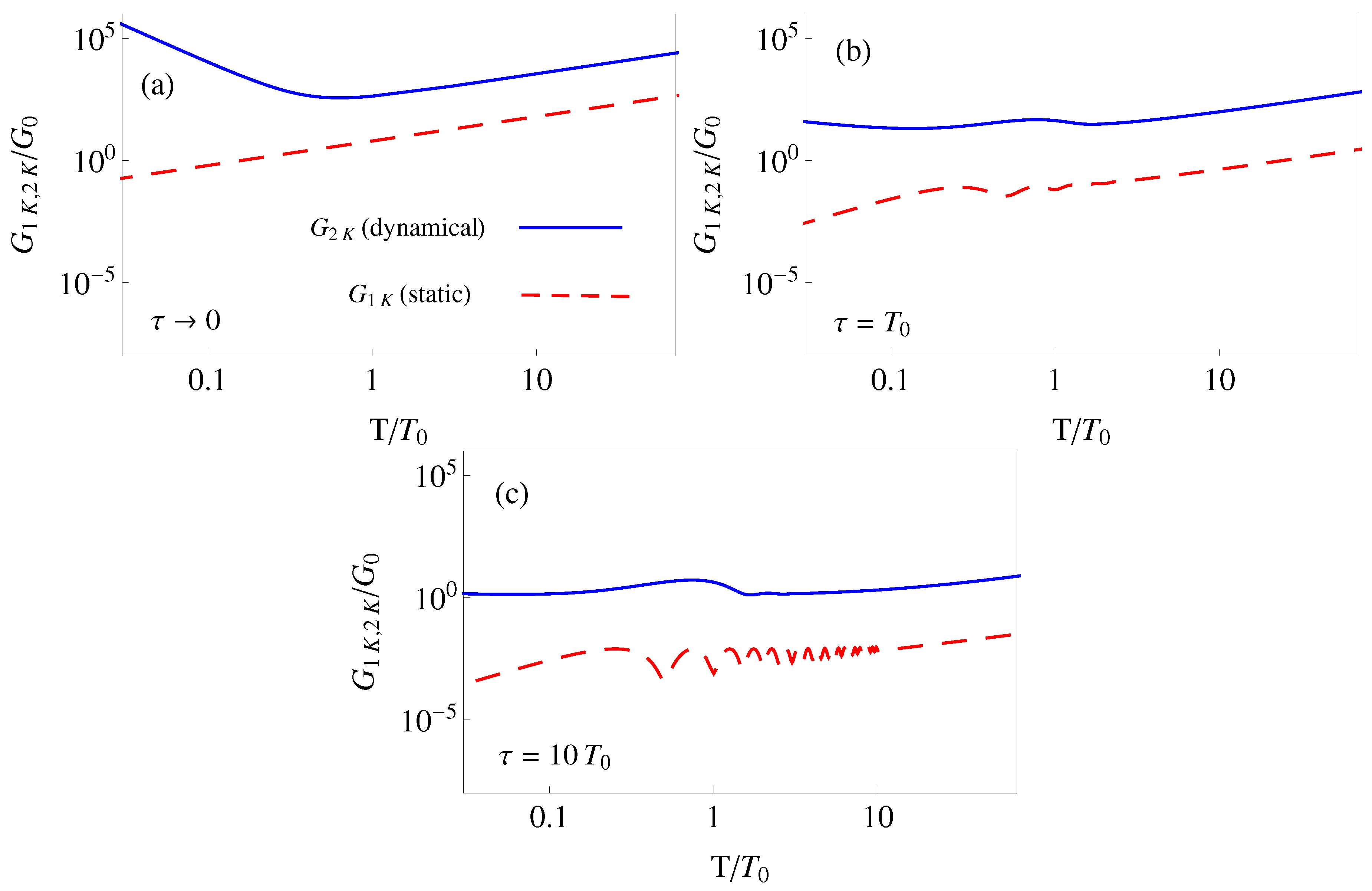 Entropy 22 00262 g002