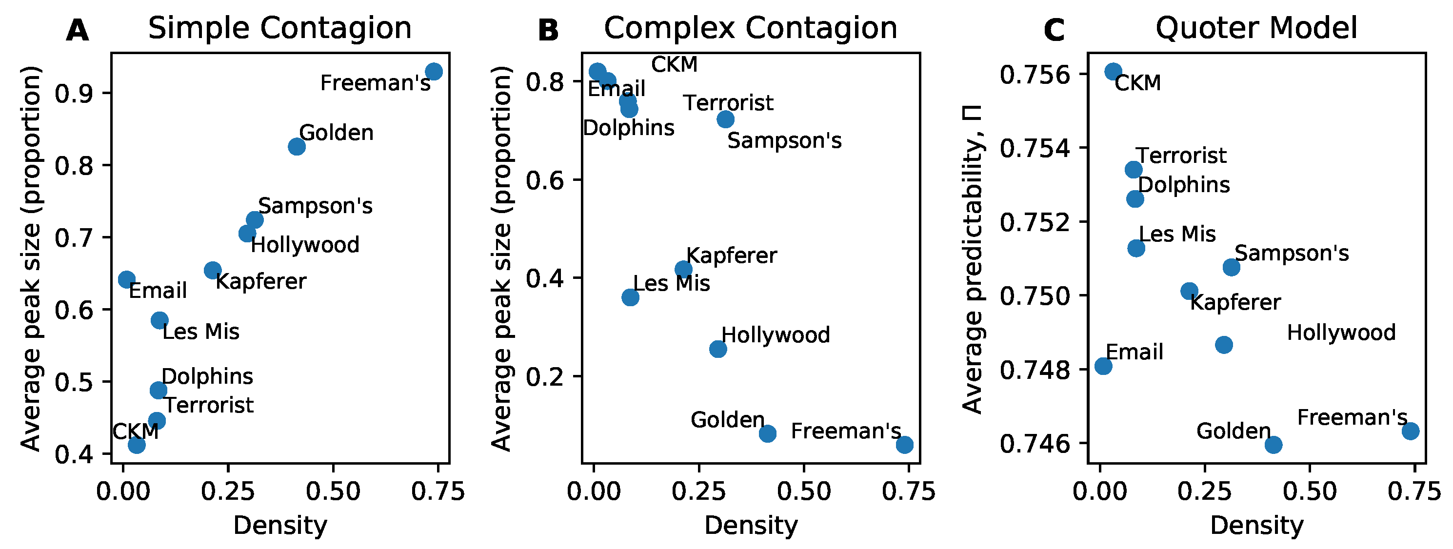 Entropy 22 00265 g002 Entropy 22 00265 g002