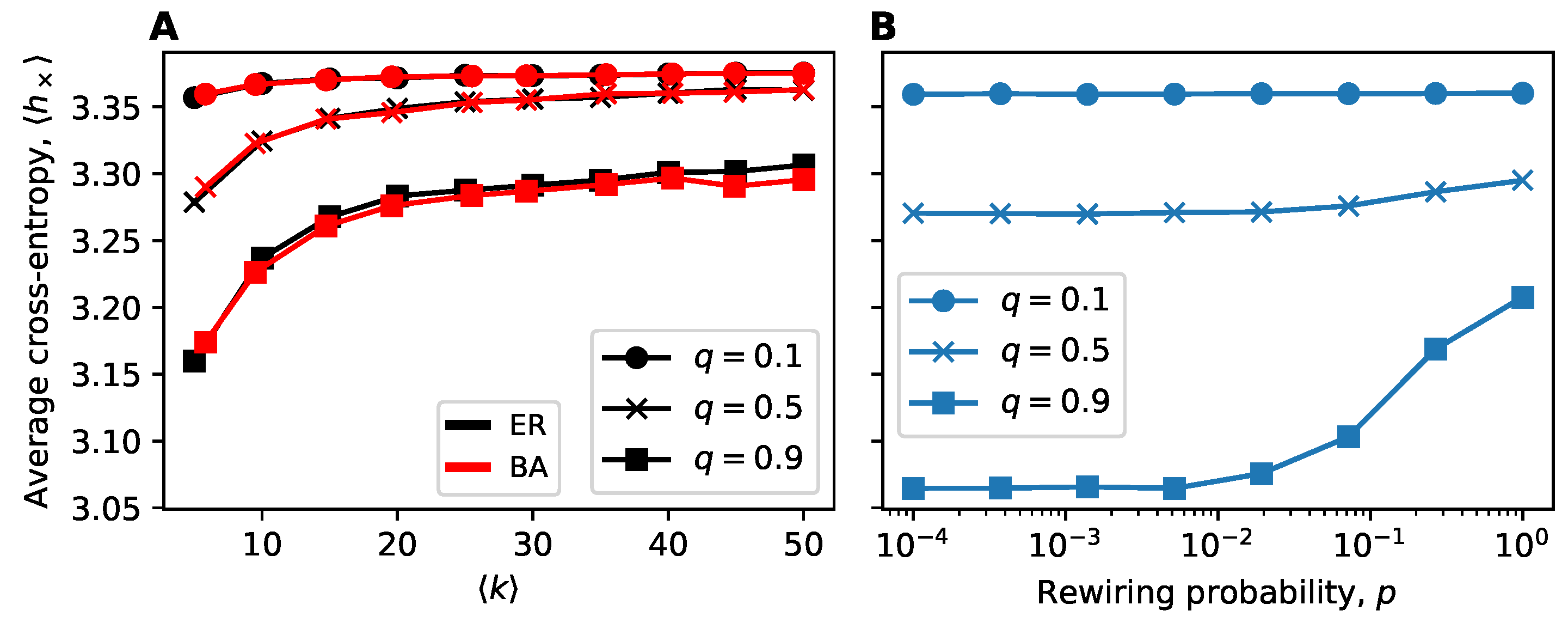 Entropy 22 00265 g0a1 Entropy 22 00265 g0a1