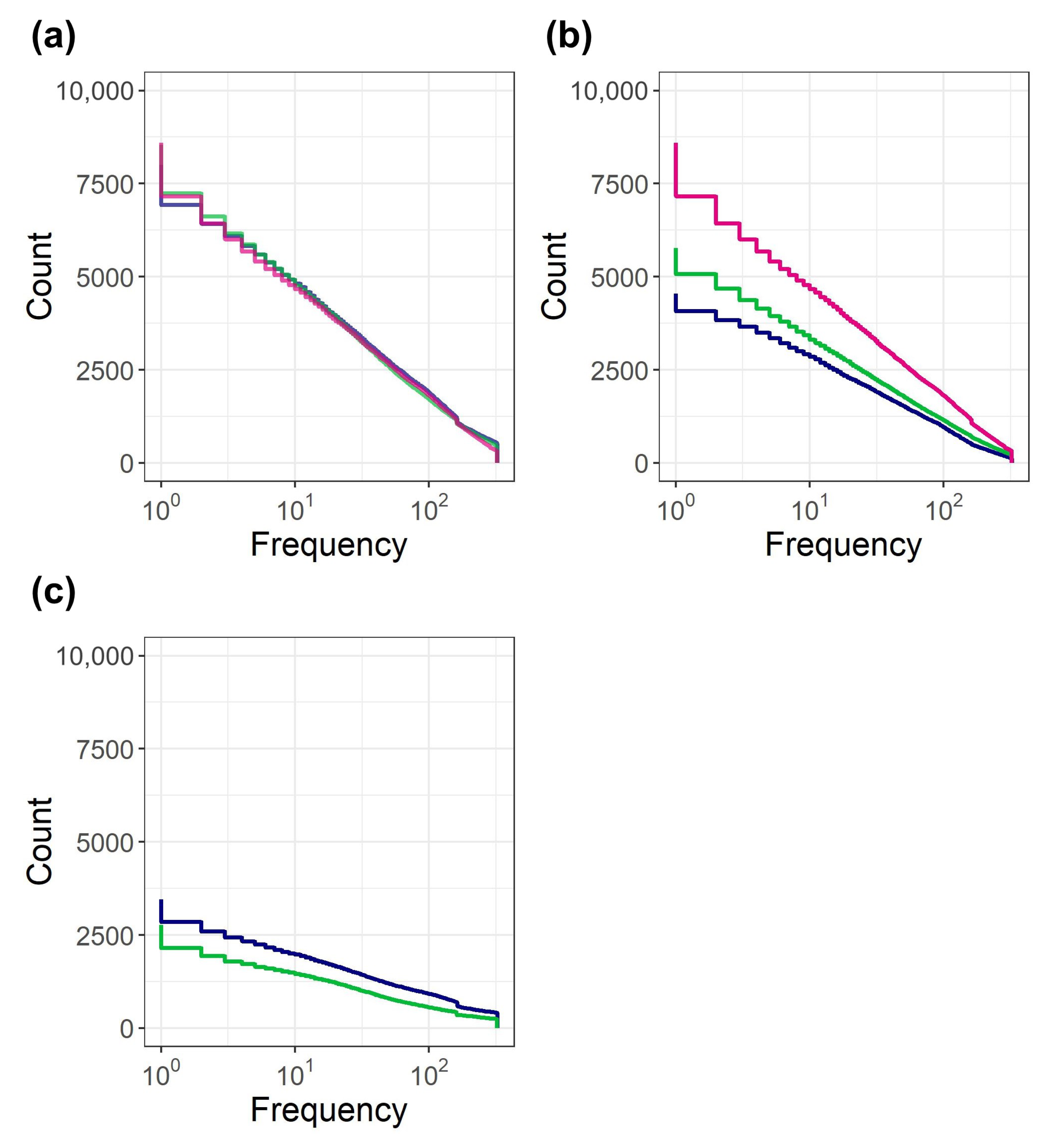 Entropy 22 00267 g002