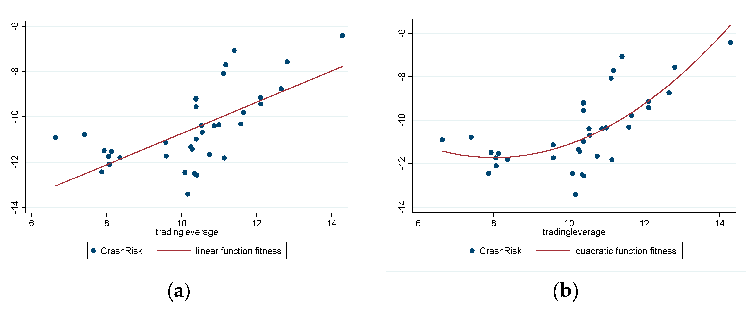 Entropy 22 00268 g003 Entropy 22 00268 g003