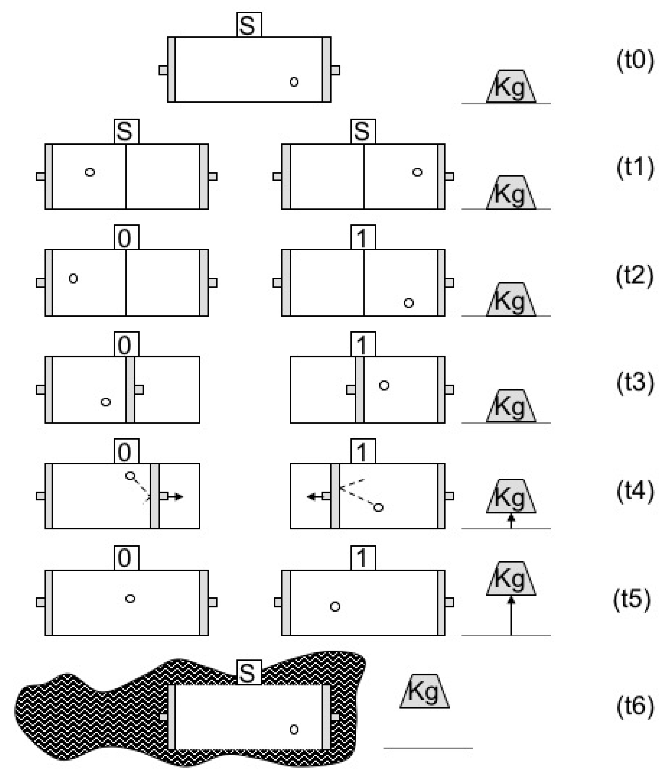 Entropy 22 00269 g001