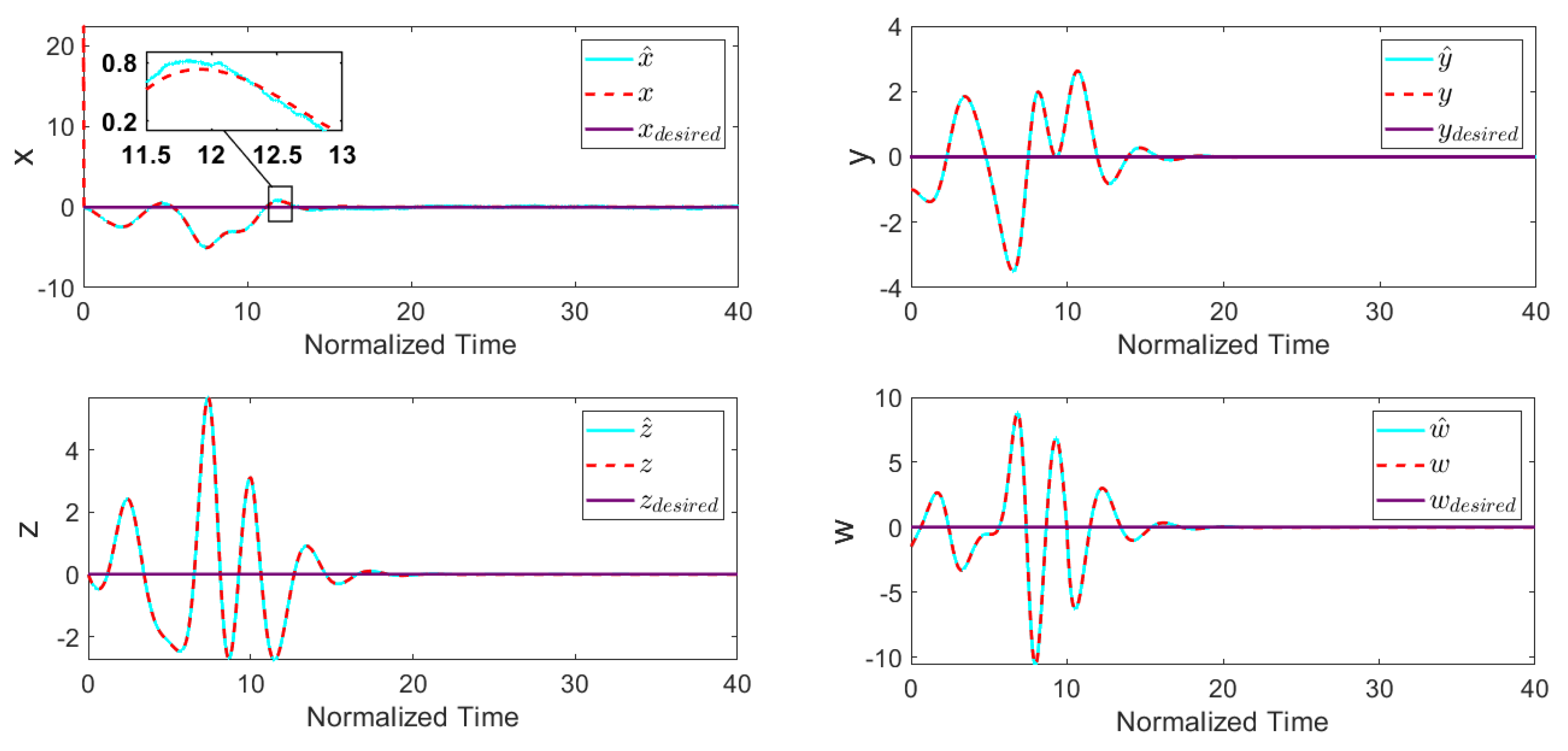 Entropy 22 00271 g003 Entropy 22 00271 g003