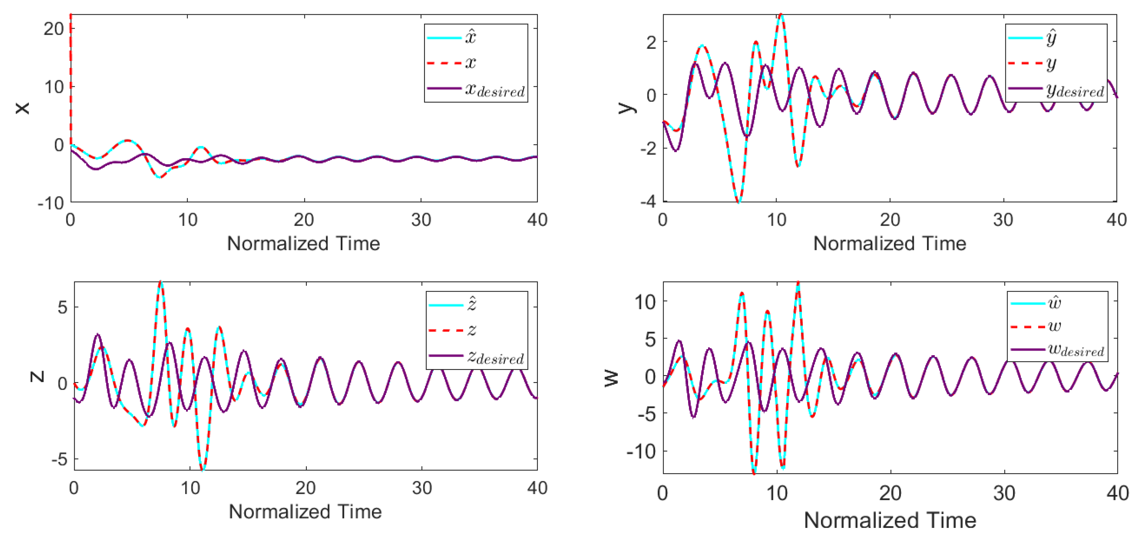 Entropy 22 00271 g005 Entropy 22 00271 g005