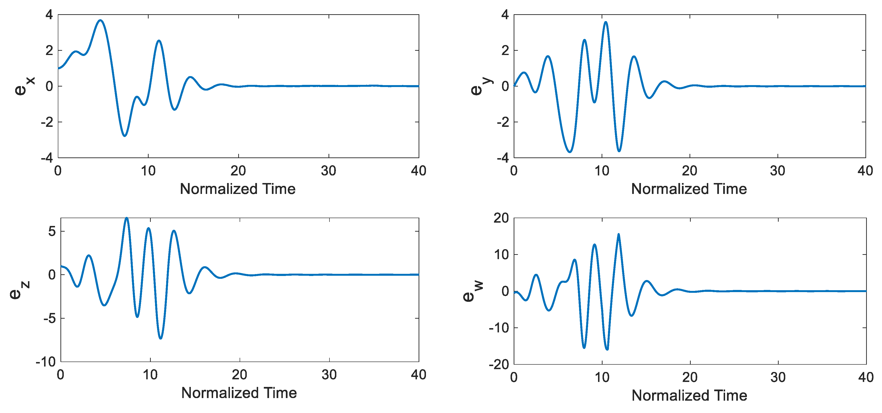 Entropy 22 00271 g006 Entropy 22 00271 g006