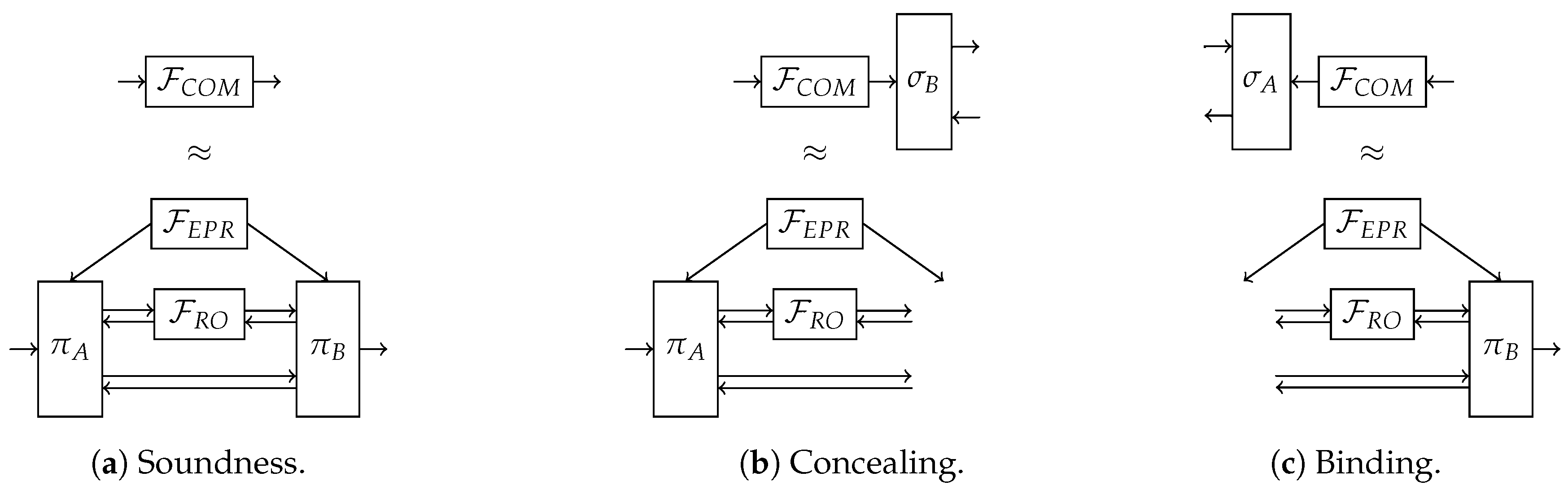 Entropy 22 00272 g004