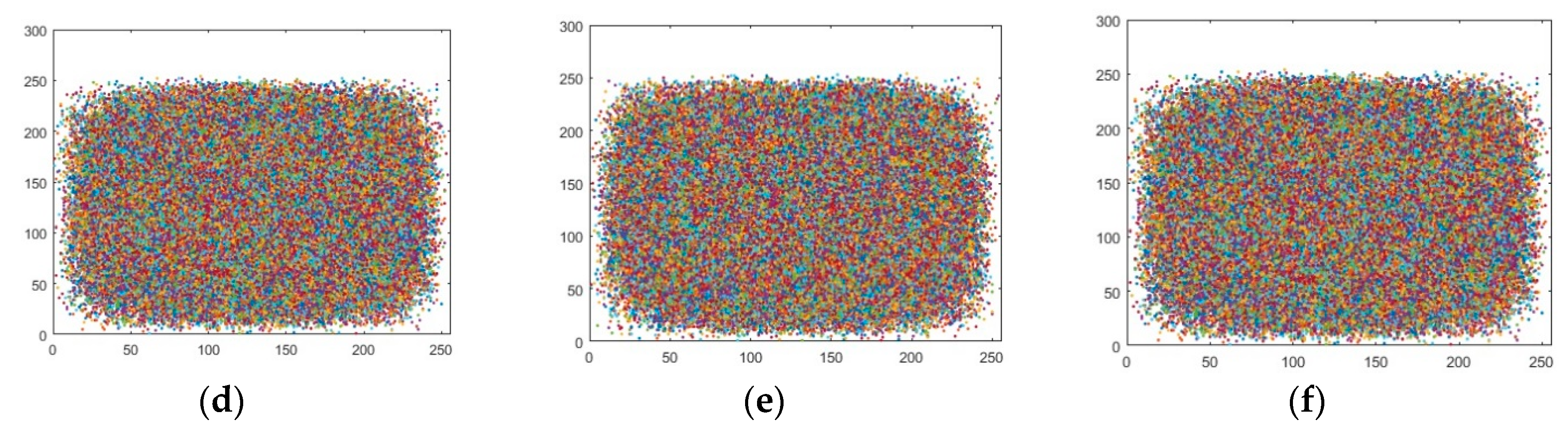 Entropy 22 00274 g017b