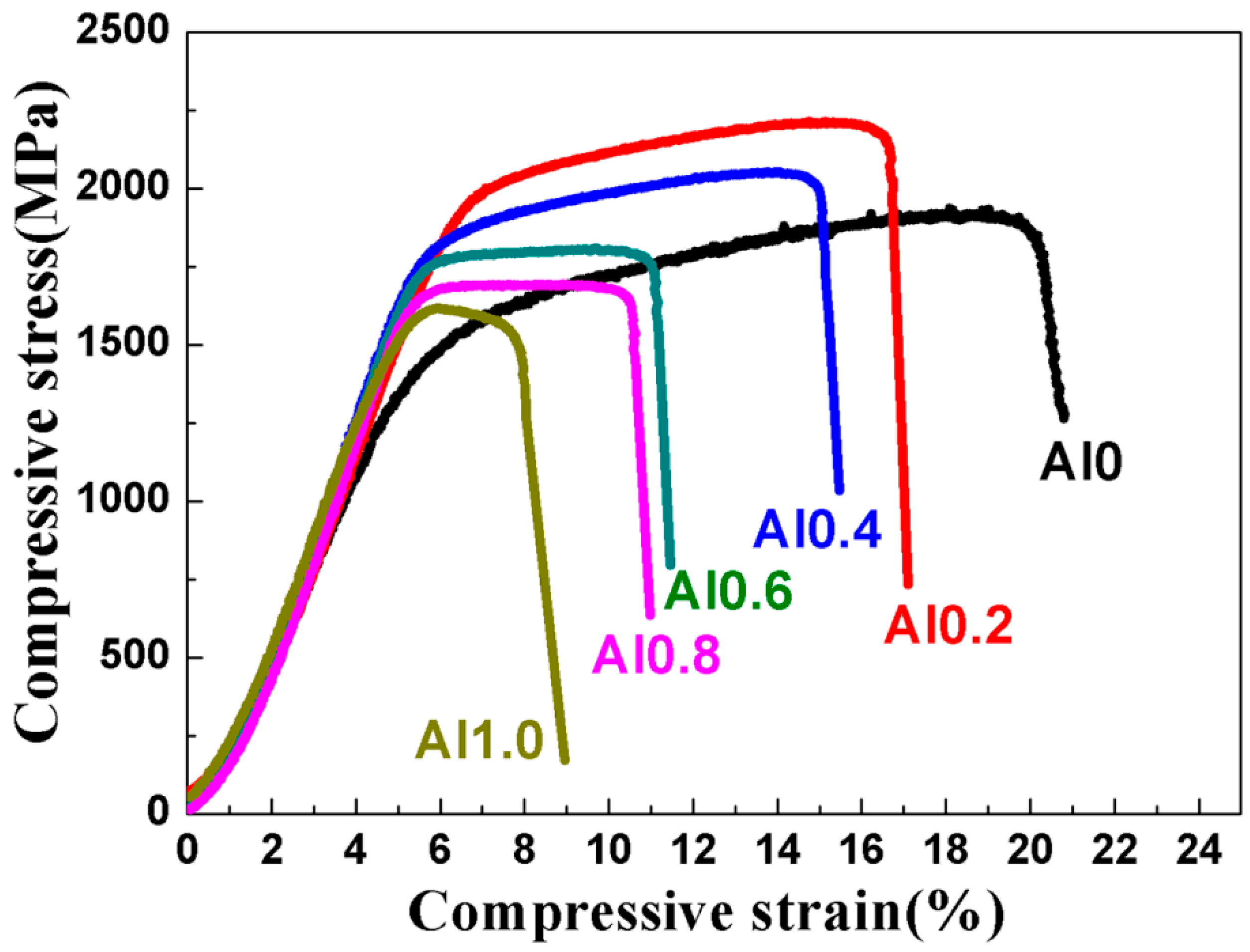 Entropy 22 00282 g005