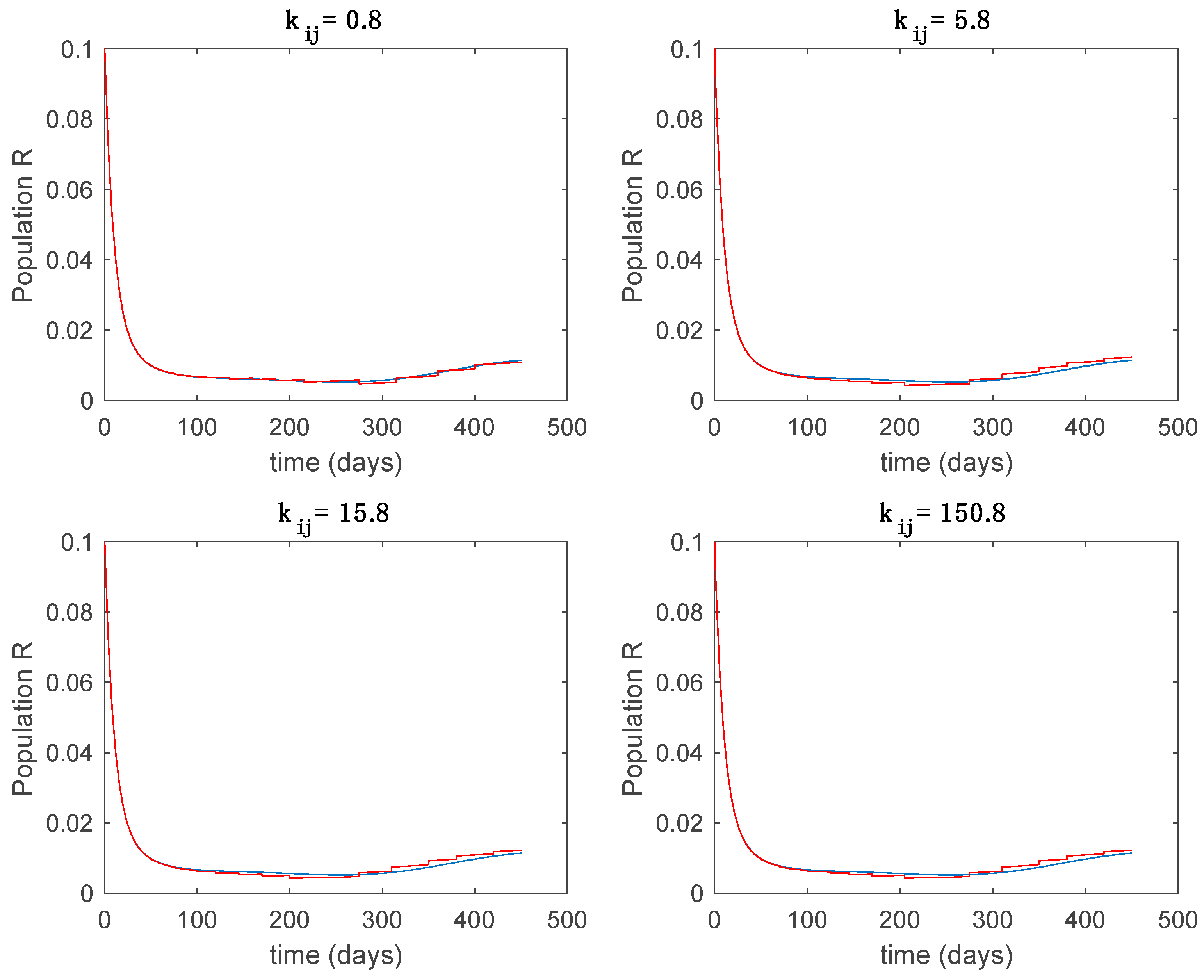 Entropy 22 00284 g014