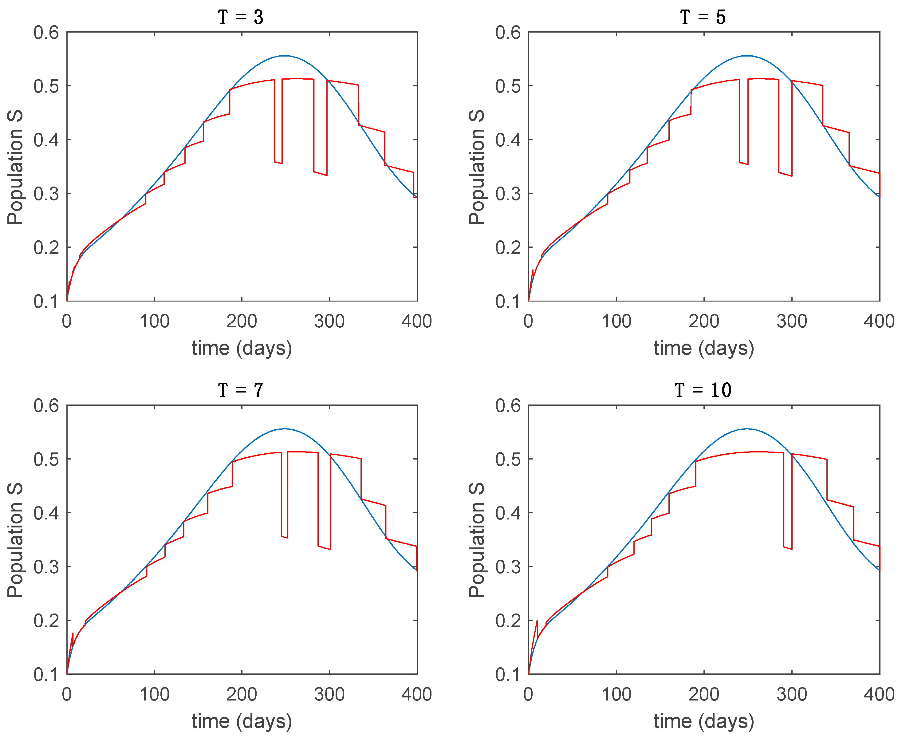 Entropy 22 00284 g016