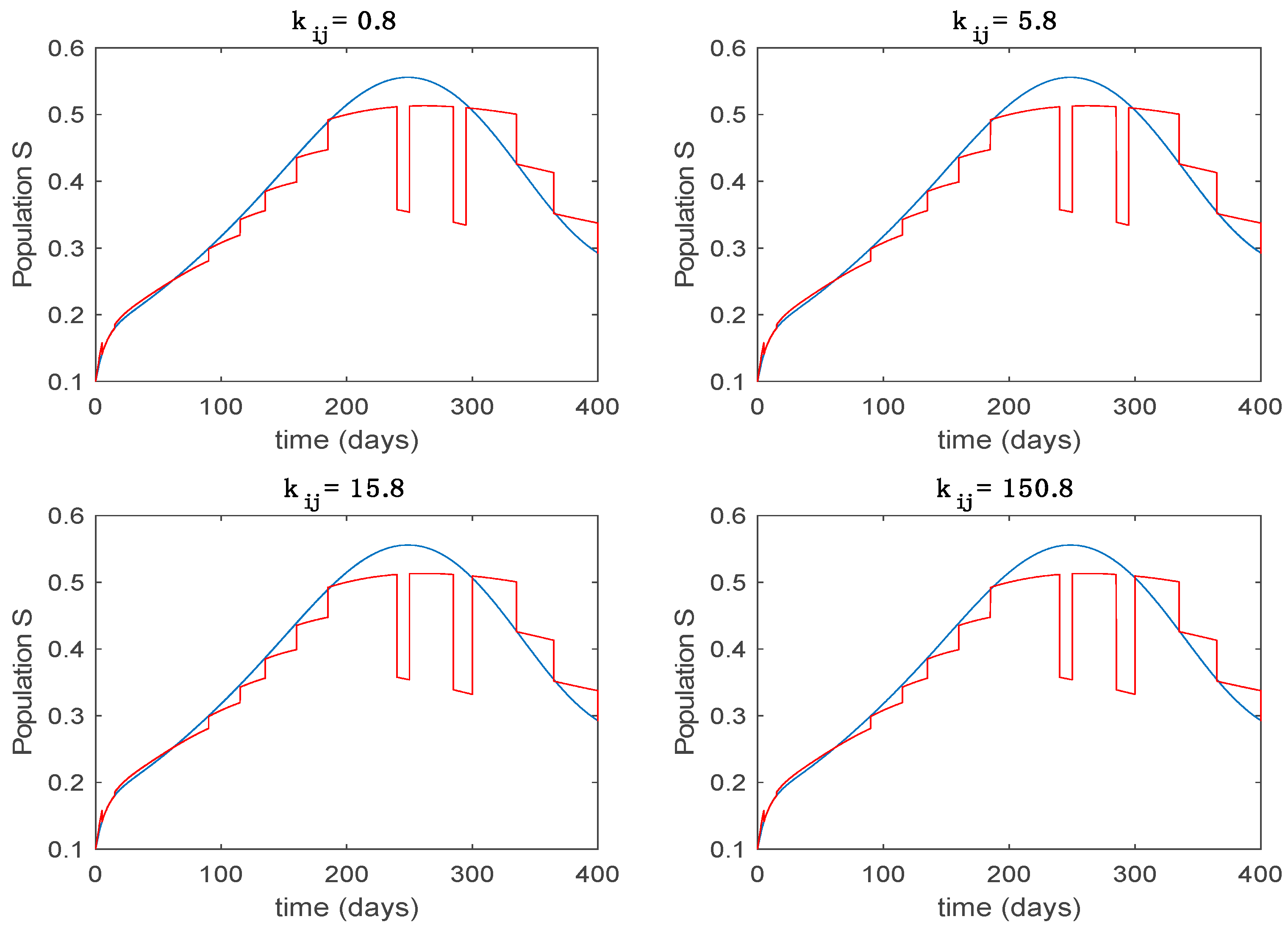 Entropy 22 00284 g021
