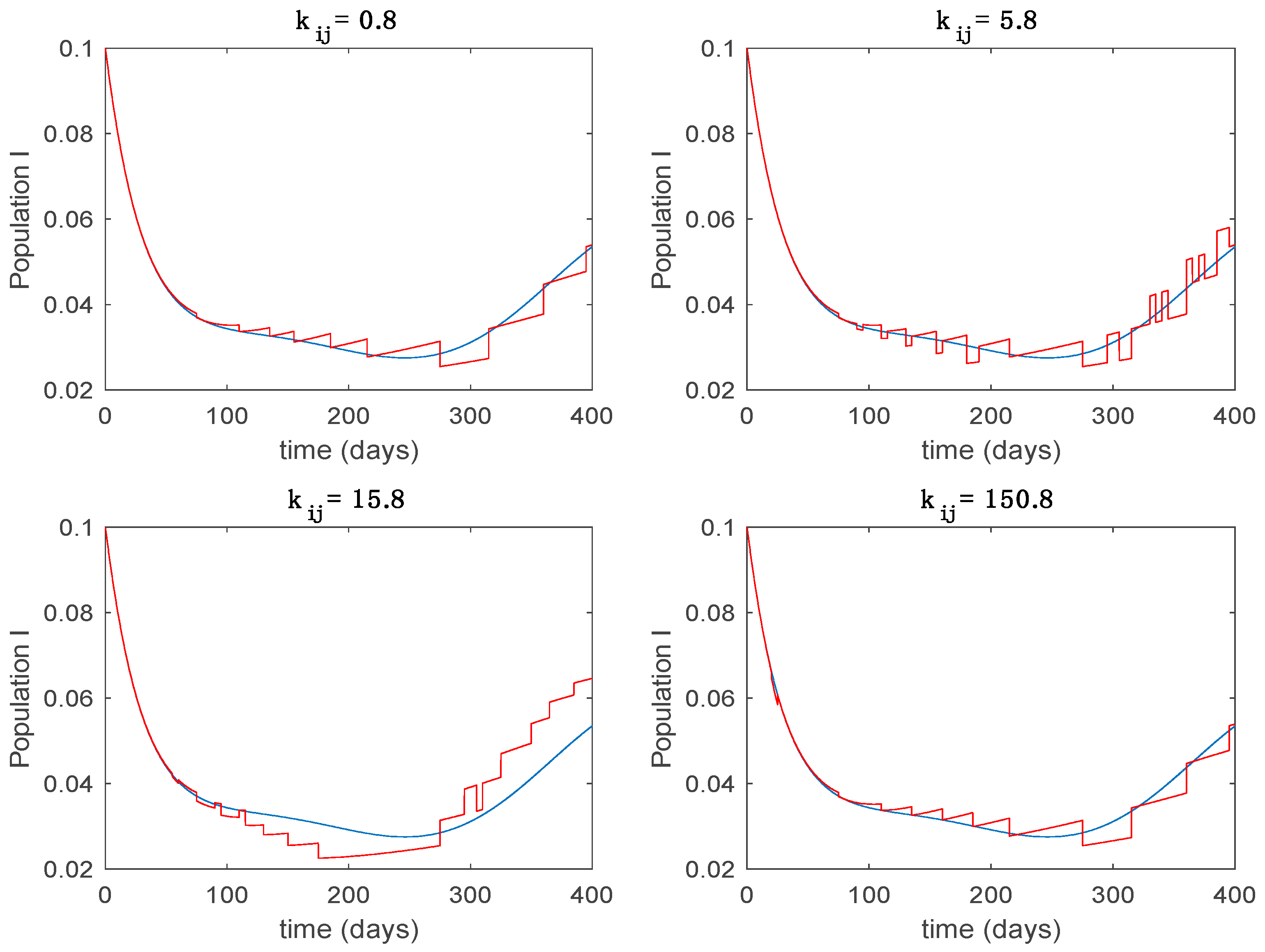 Entropy 22 00284 g023