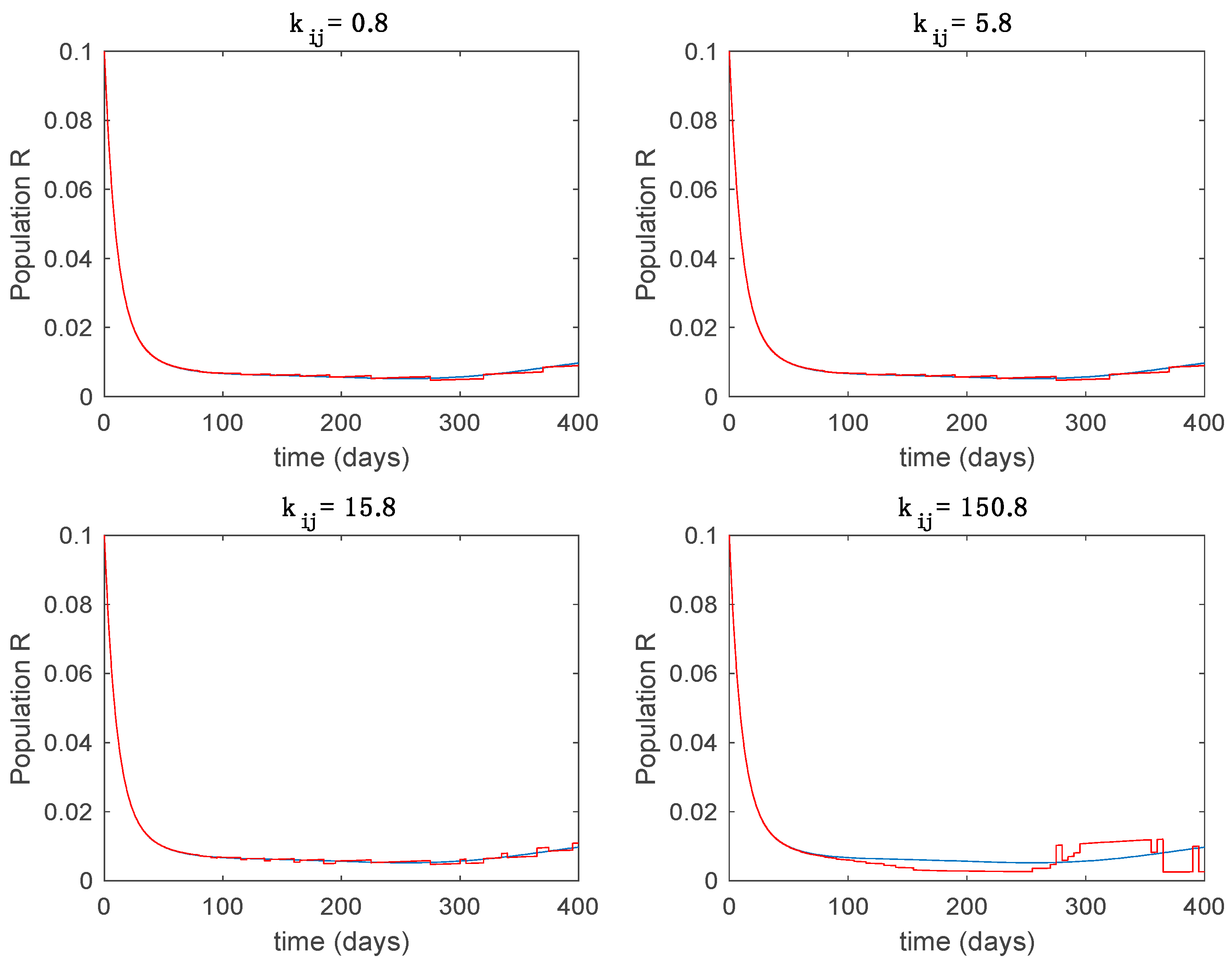 Entropy 22 00284 g024