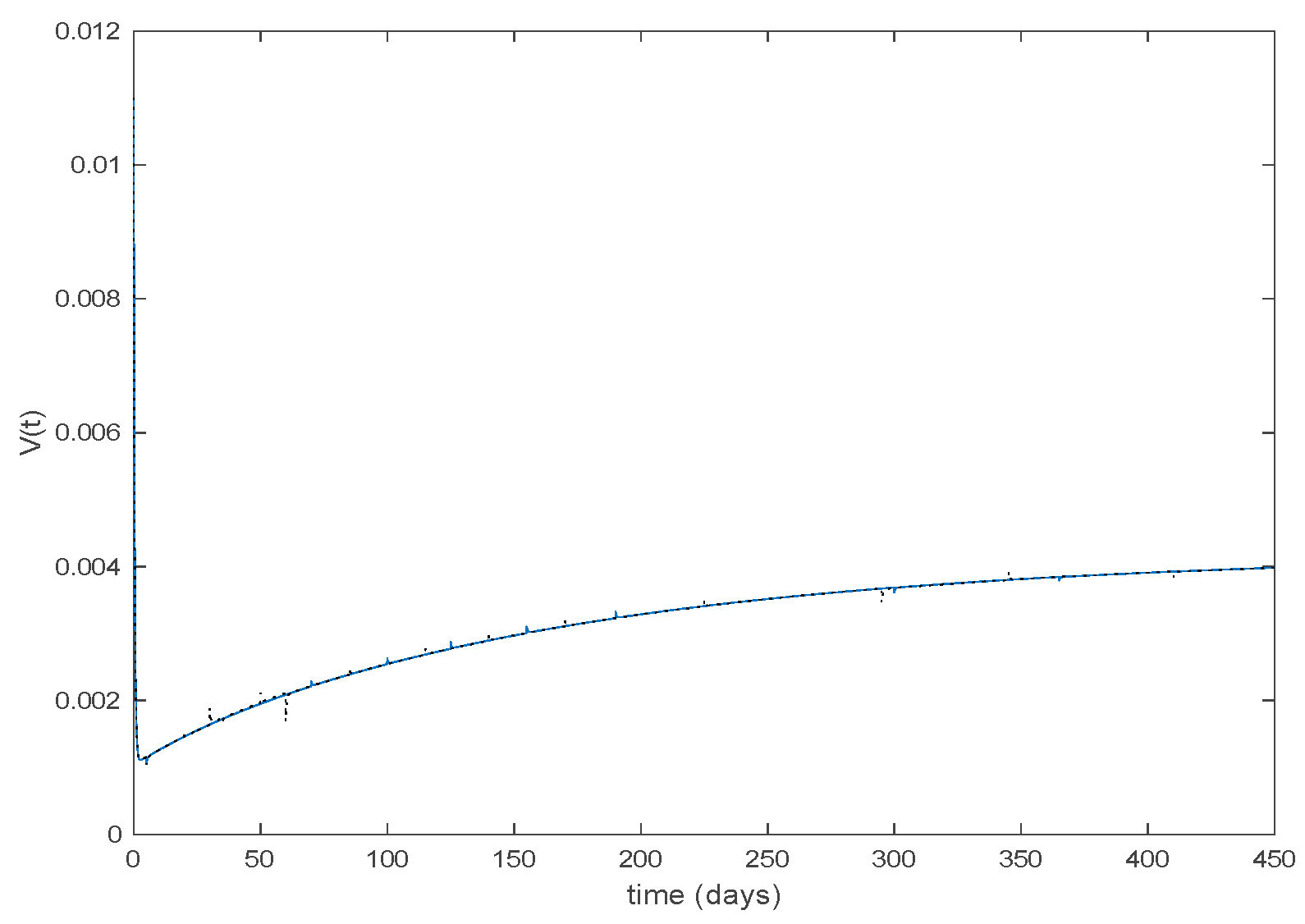 Entropy 22 00284 g029