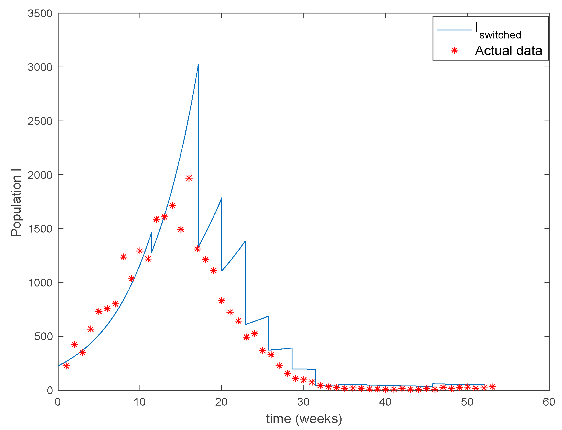 Entropy 22 00284 g031