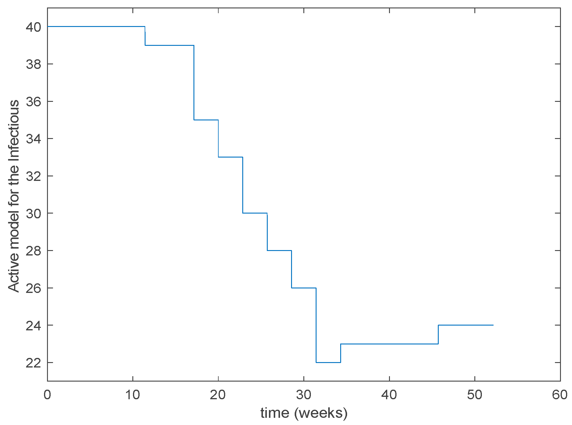 Entropy 22 00284 g032
