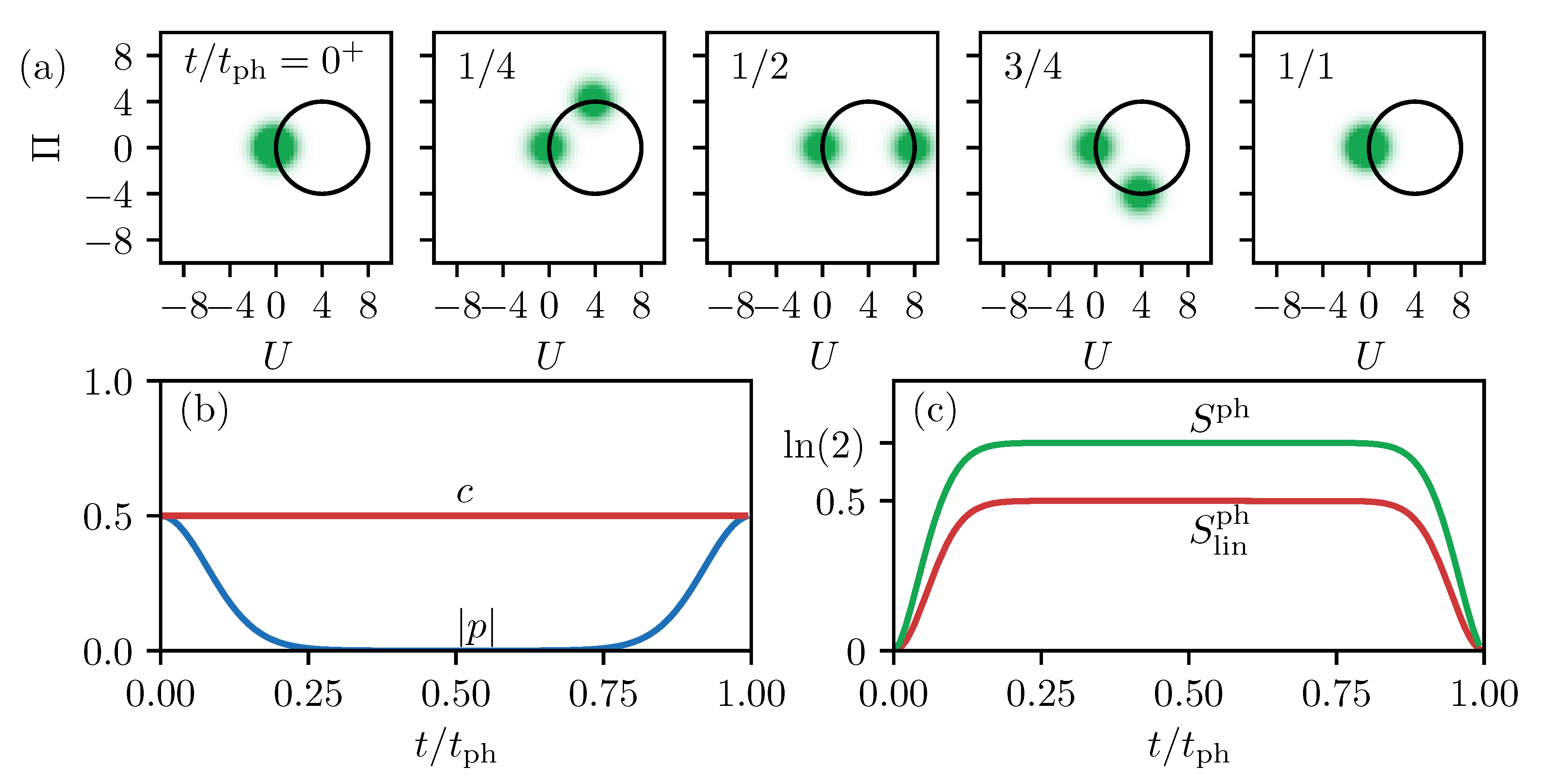 Entropy 22 00286 g002 Entropy 22 00286 g002
