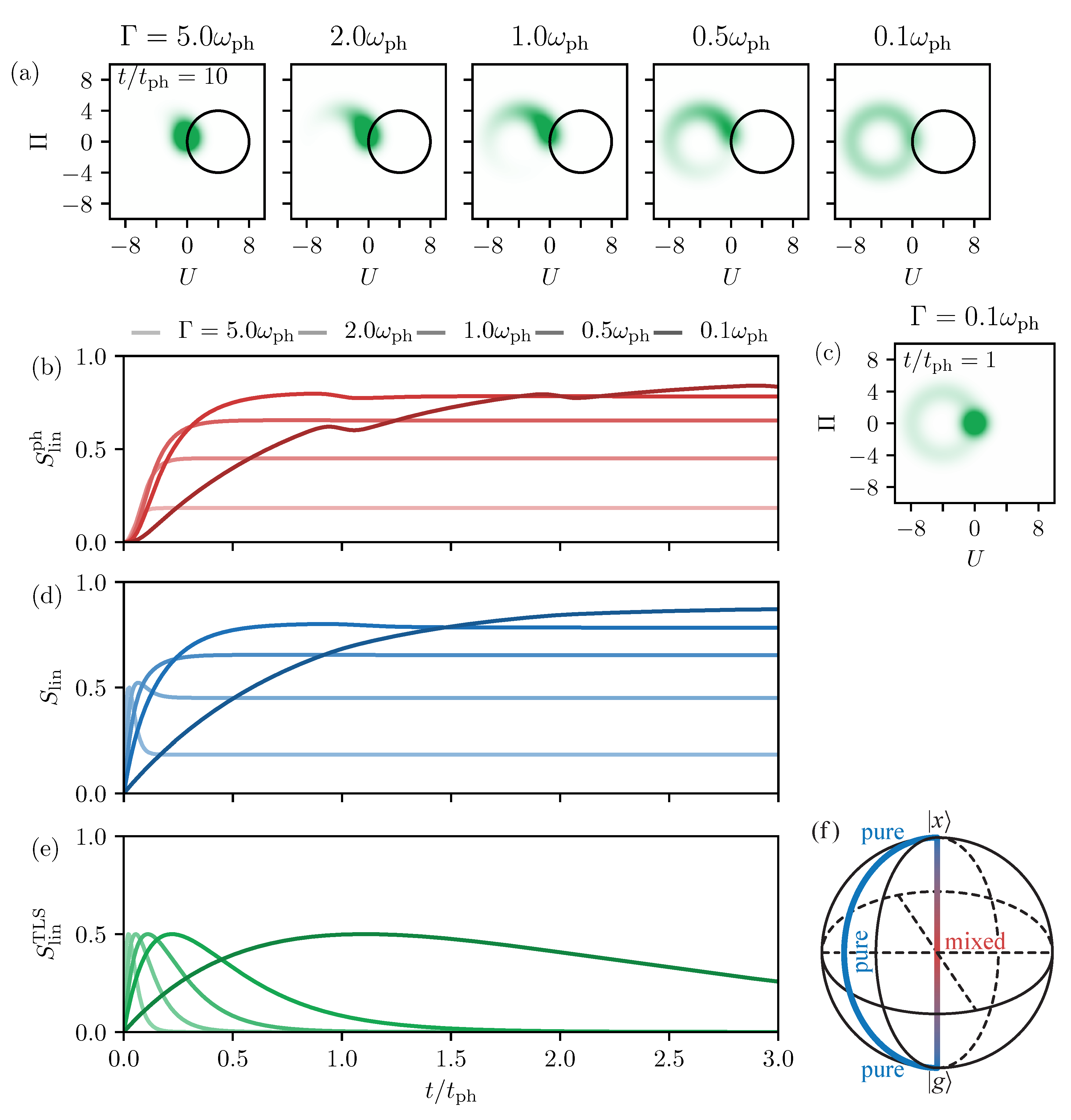 Entropy 22 00286 g003 Entropy 22 00286 g003
