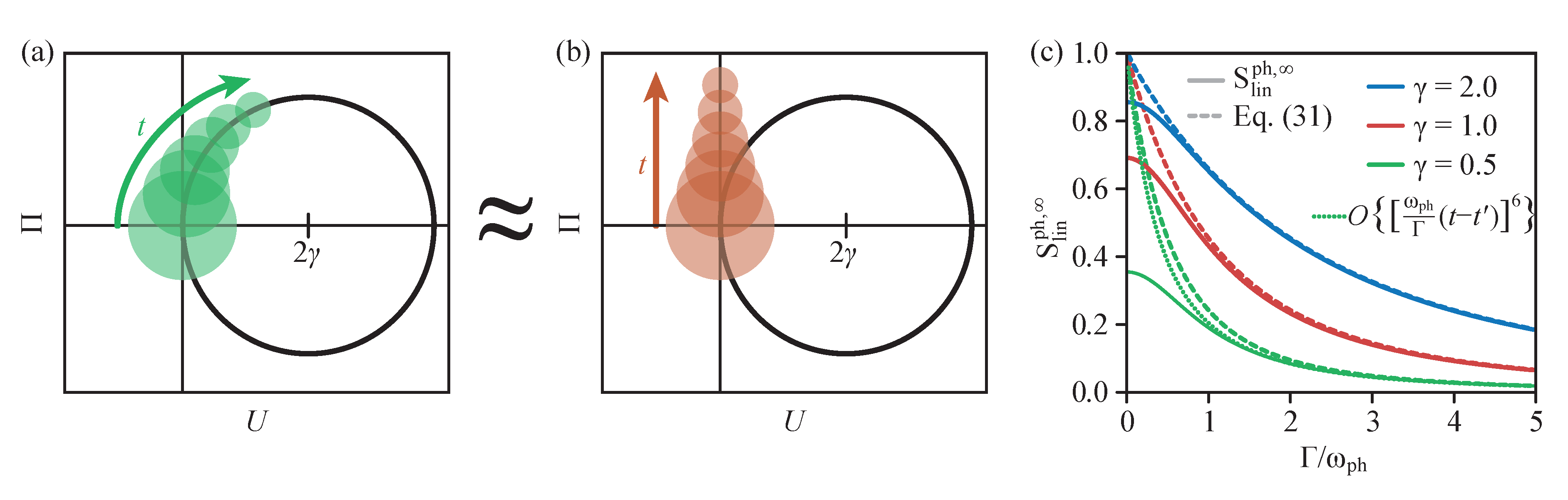 Entropy 22 00286 g004 Entropy 22 00286 g004