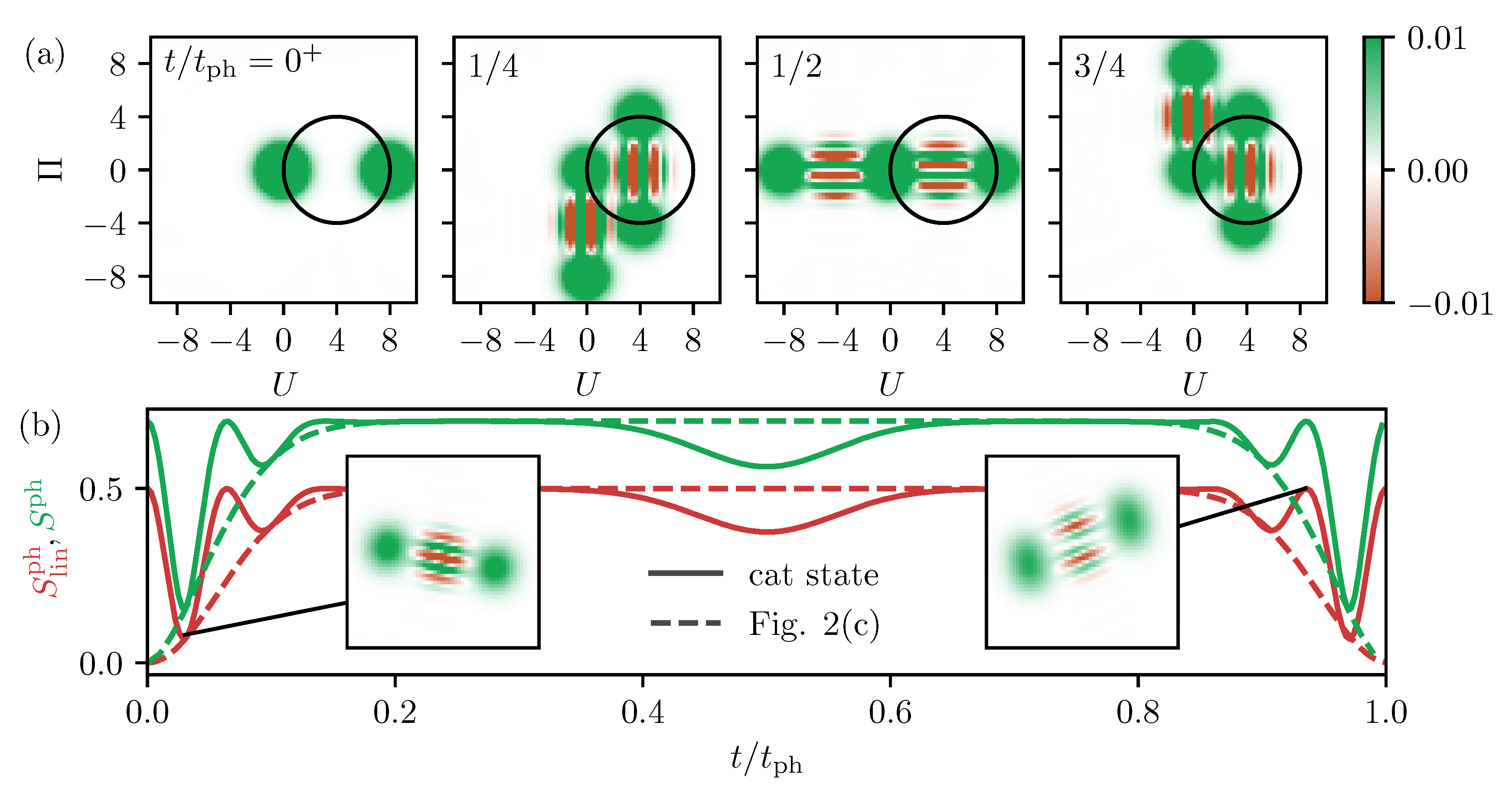 Entropy 22 00286 g005 Entropy 22 00286 g005