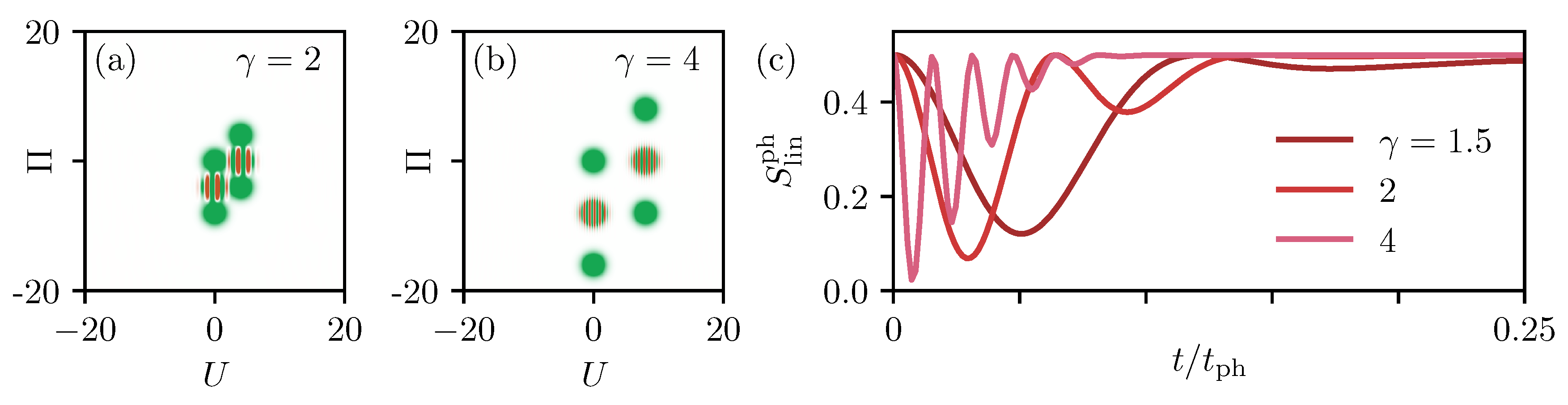Entropy 22 00286 g006 Entropy 22 00286 g006