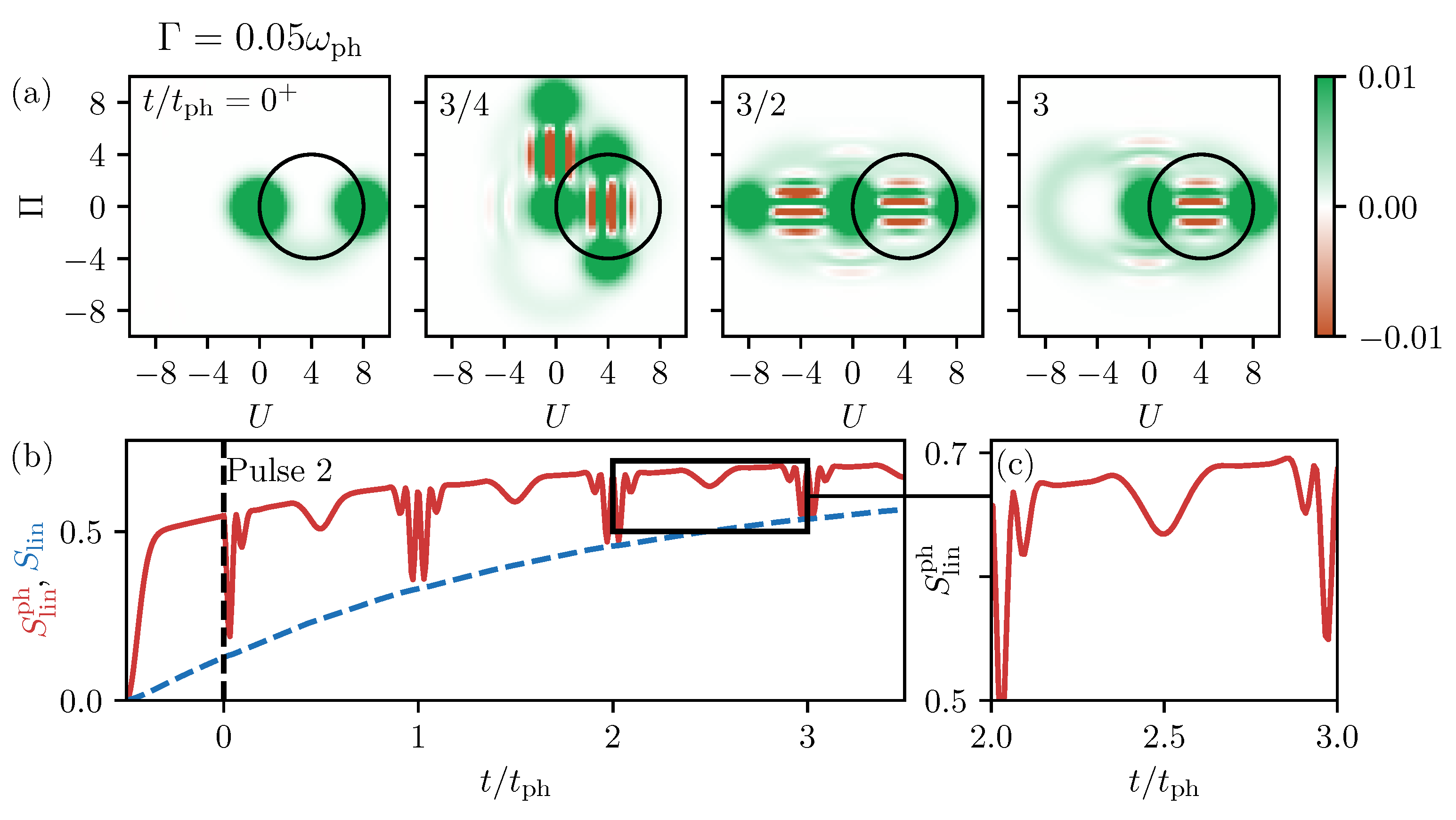 Entropy 22 00286 g008 Entropy 22 00286 g008