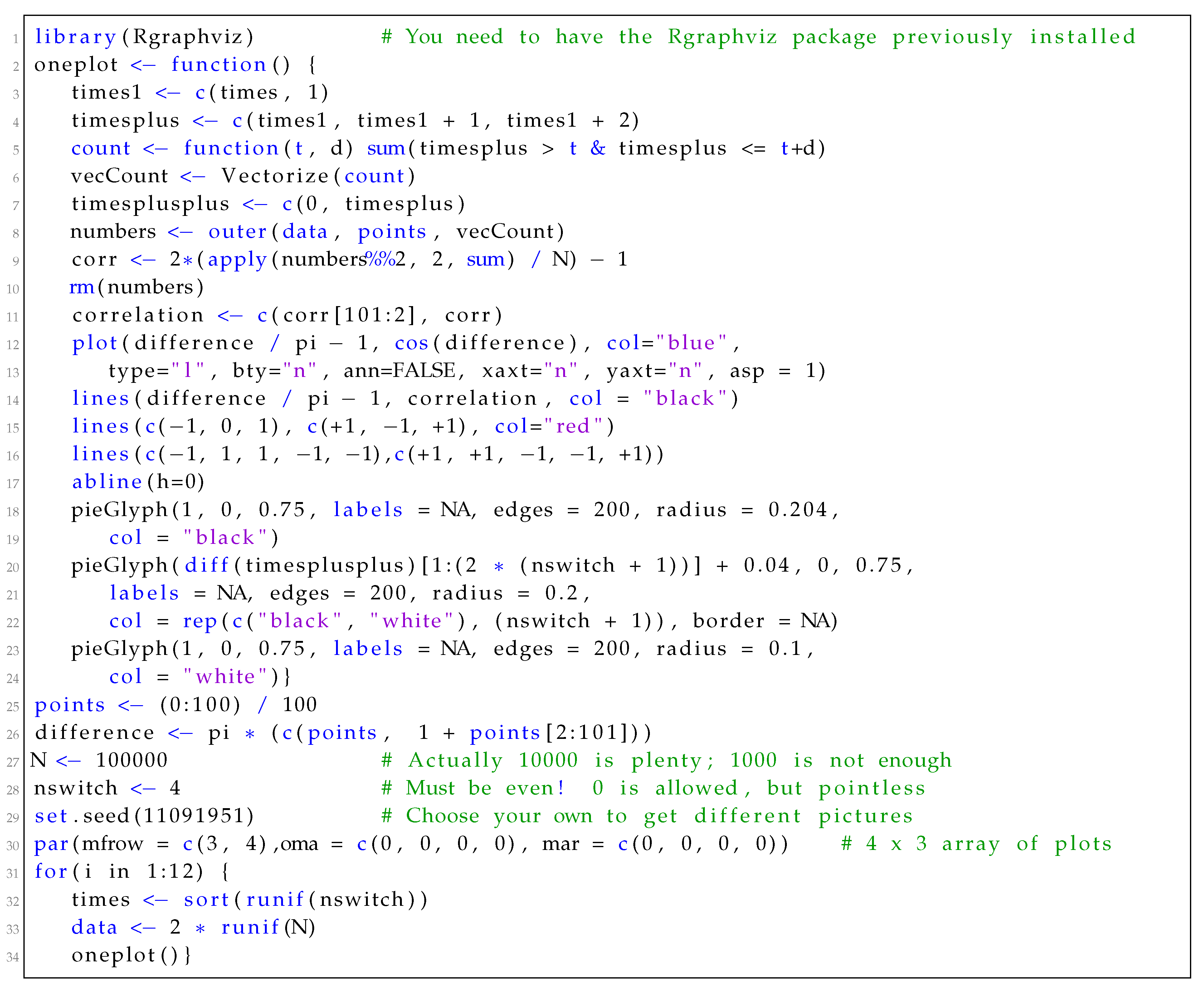 Entropy 22 00287 i001