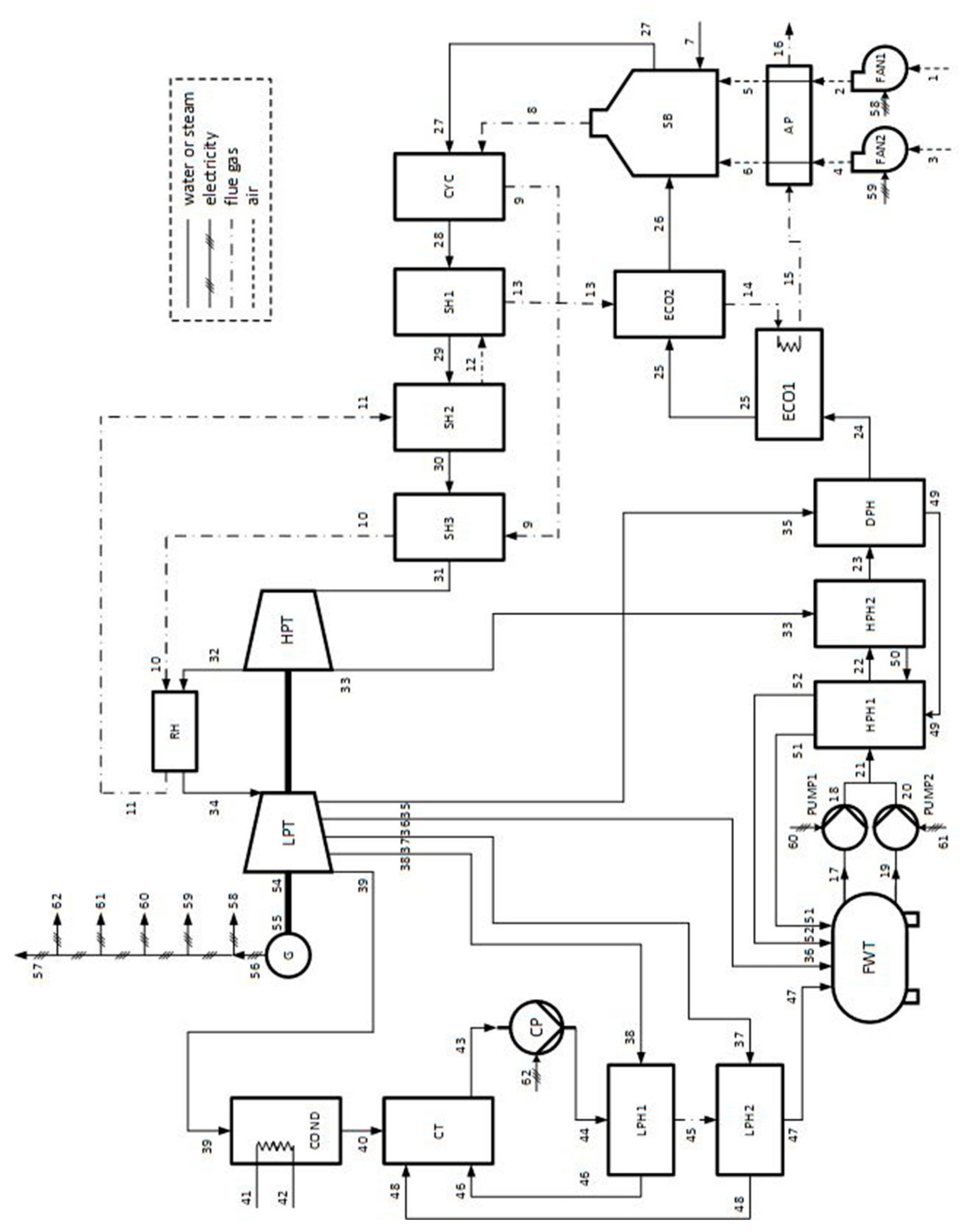 Entropy 22 00289 g001 Entropy 22 00289 g001
