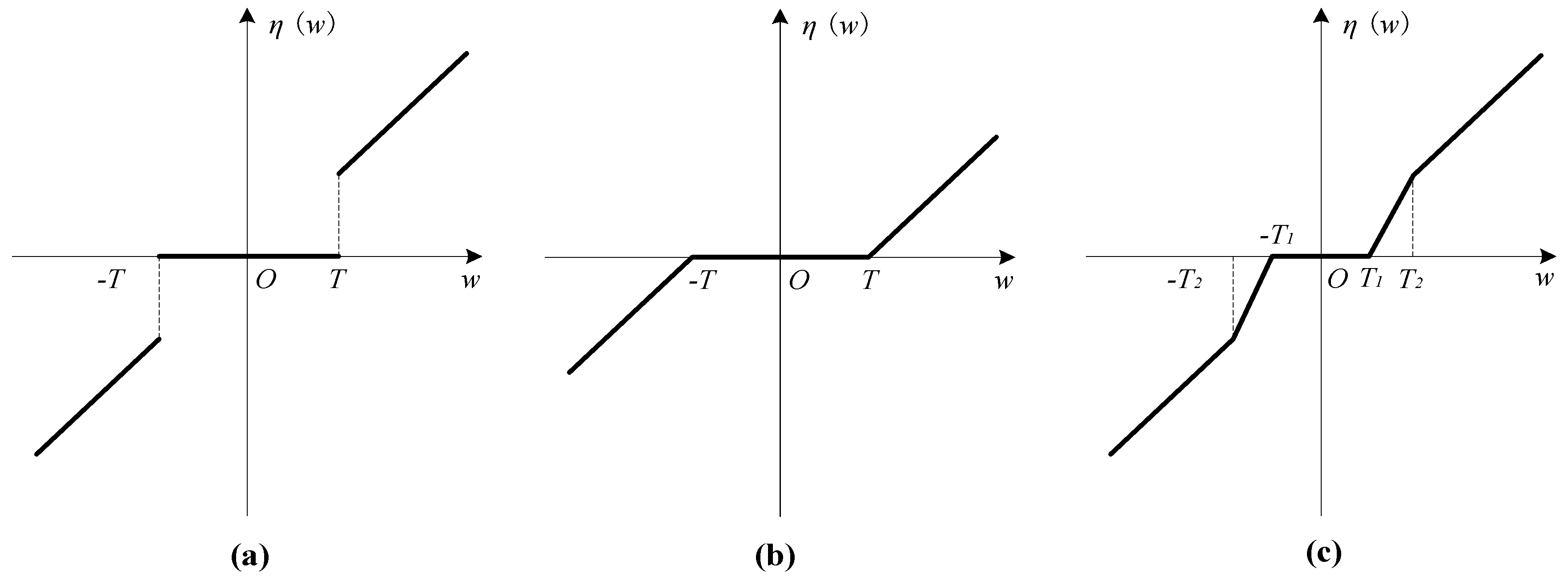 Entropy 22 00290 g001