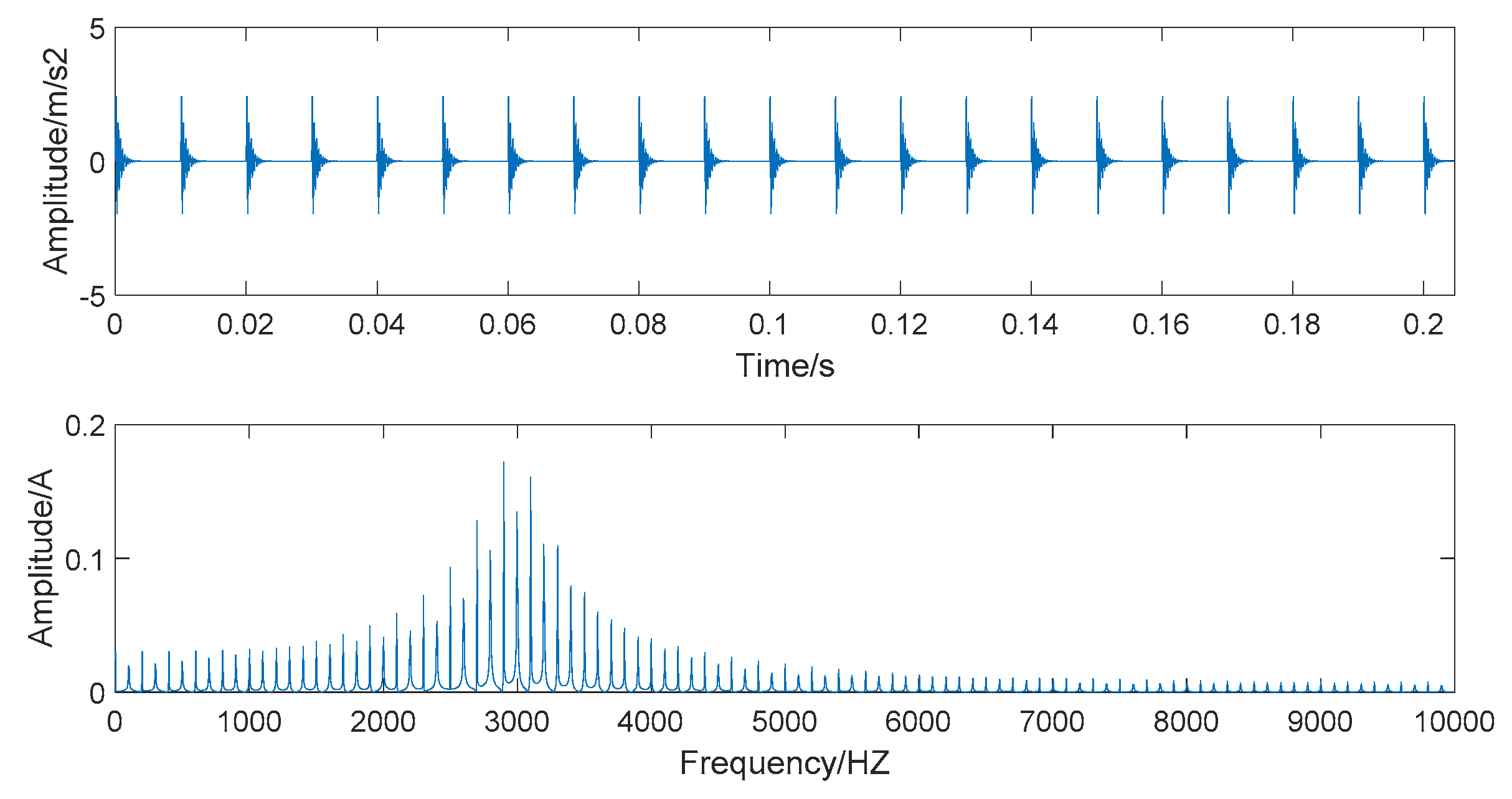 Entropy 22 00290 g002