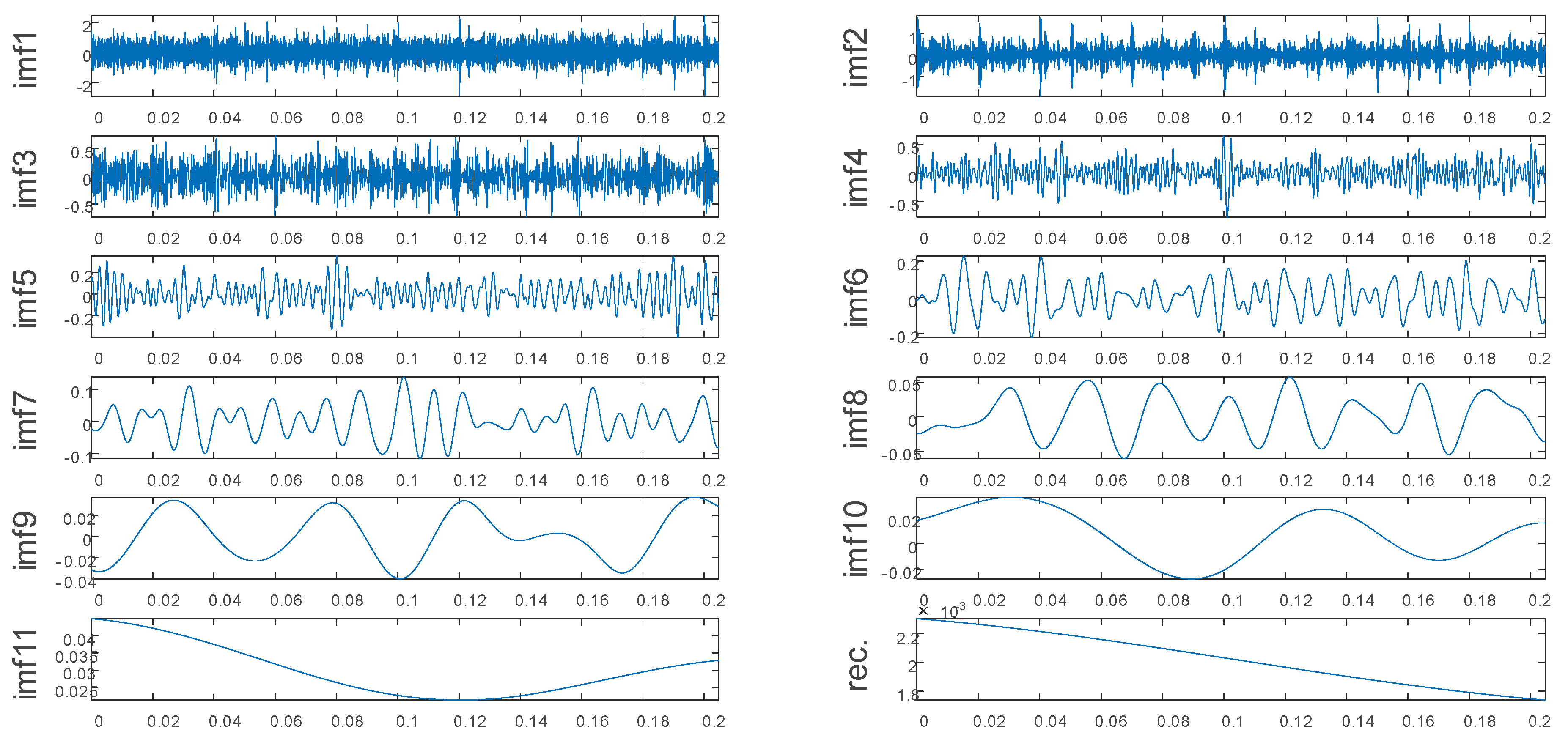 Entropy 22 00290 g005