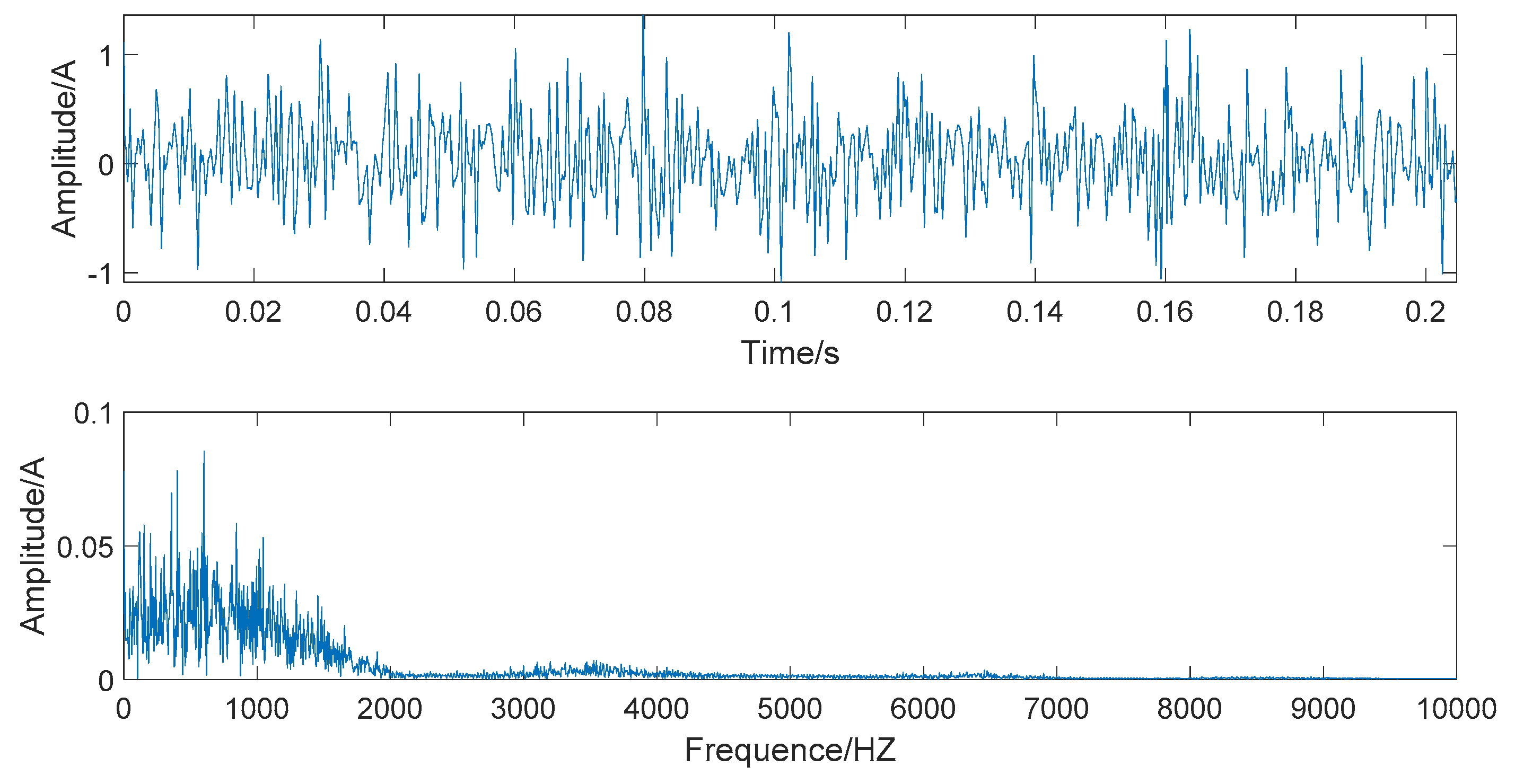 Entropy 22 00290 g007