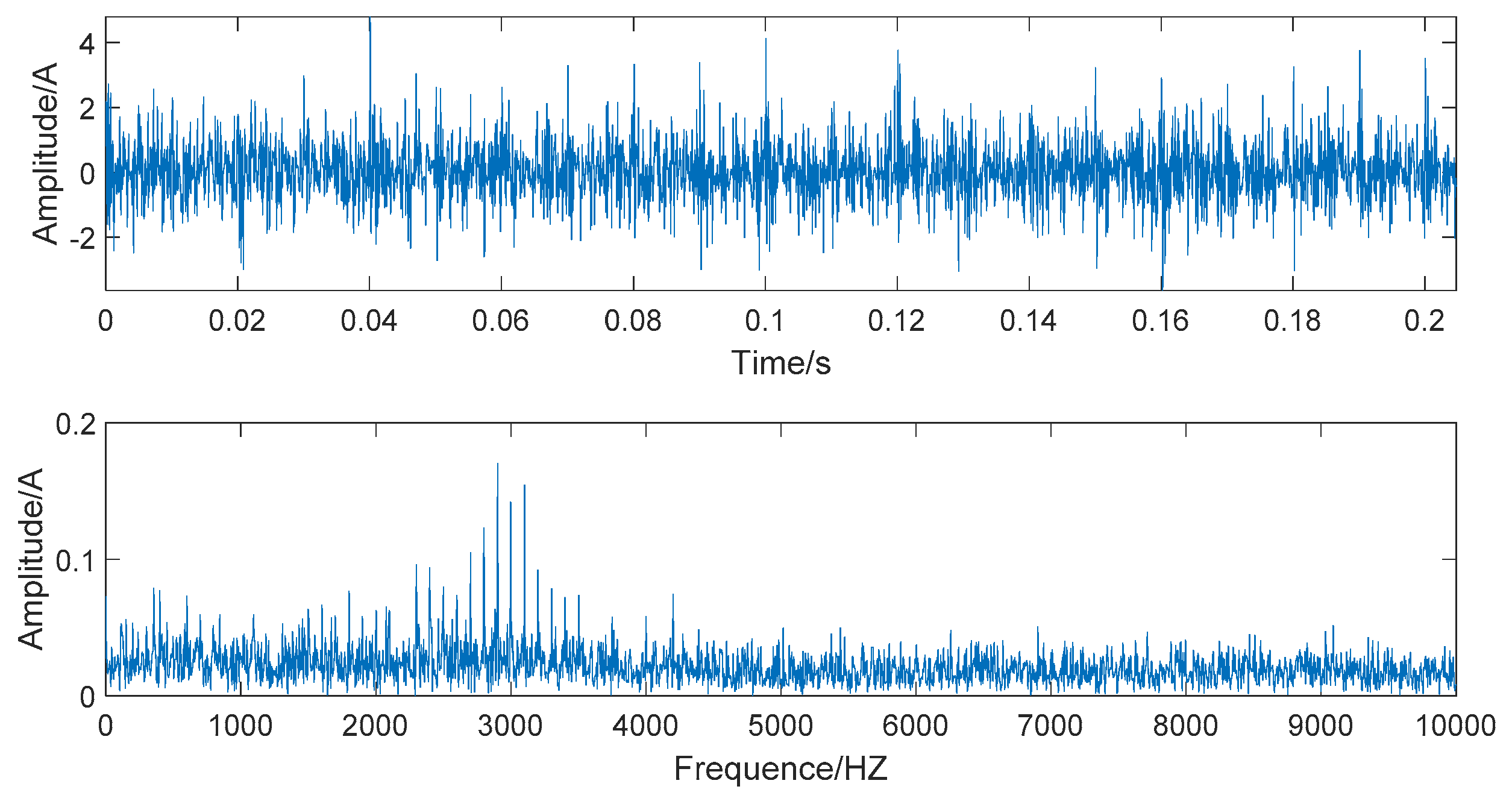 Entropy 22 00290 g008