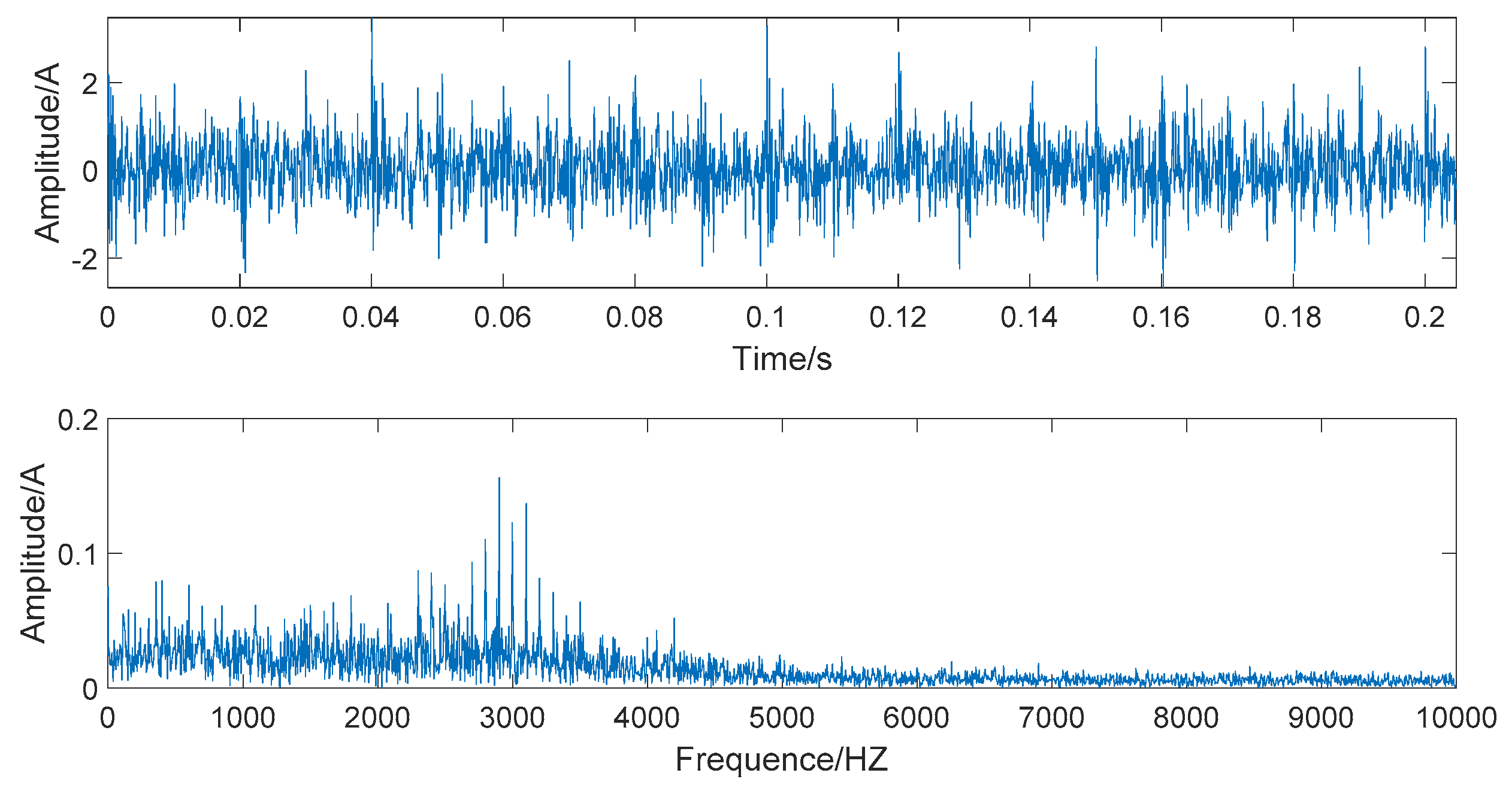 Entropy 22 00290 g010