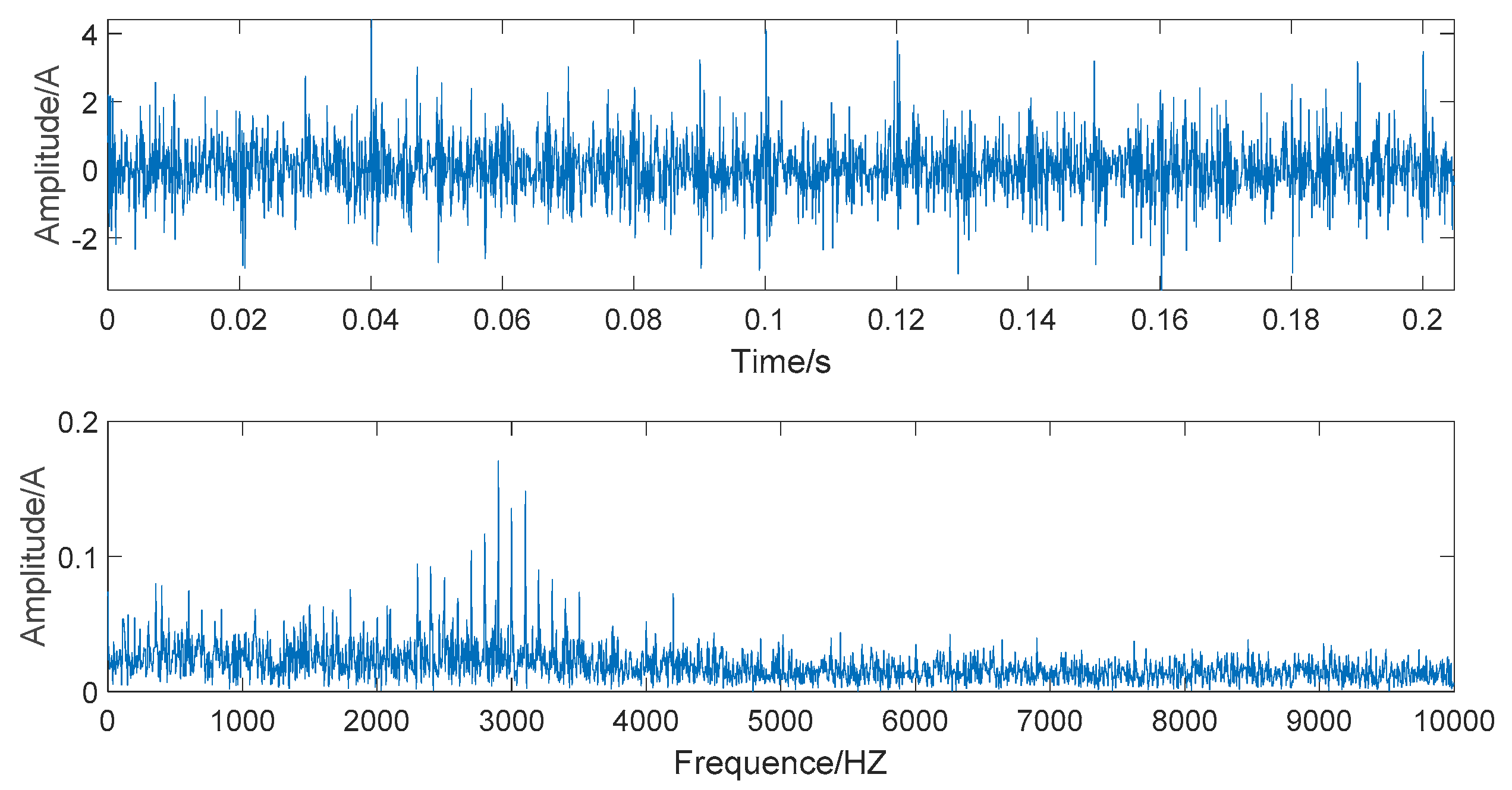 Entropy 22 00290 g011