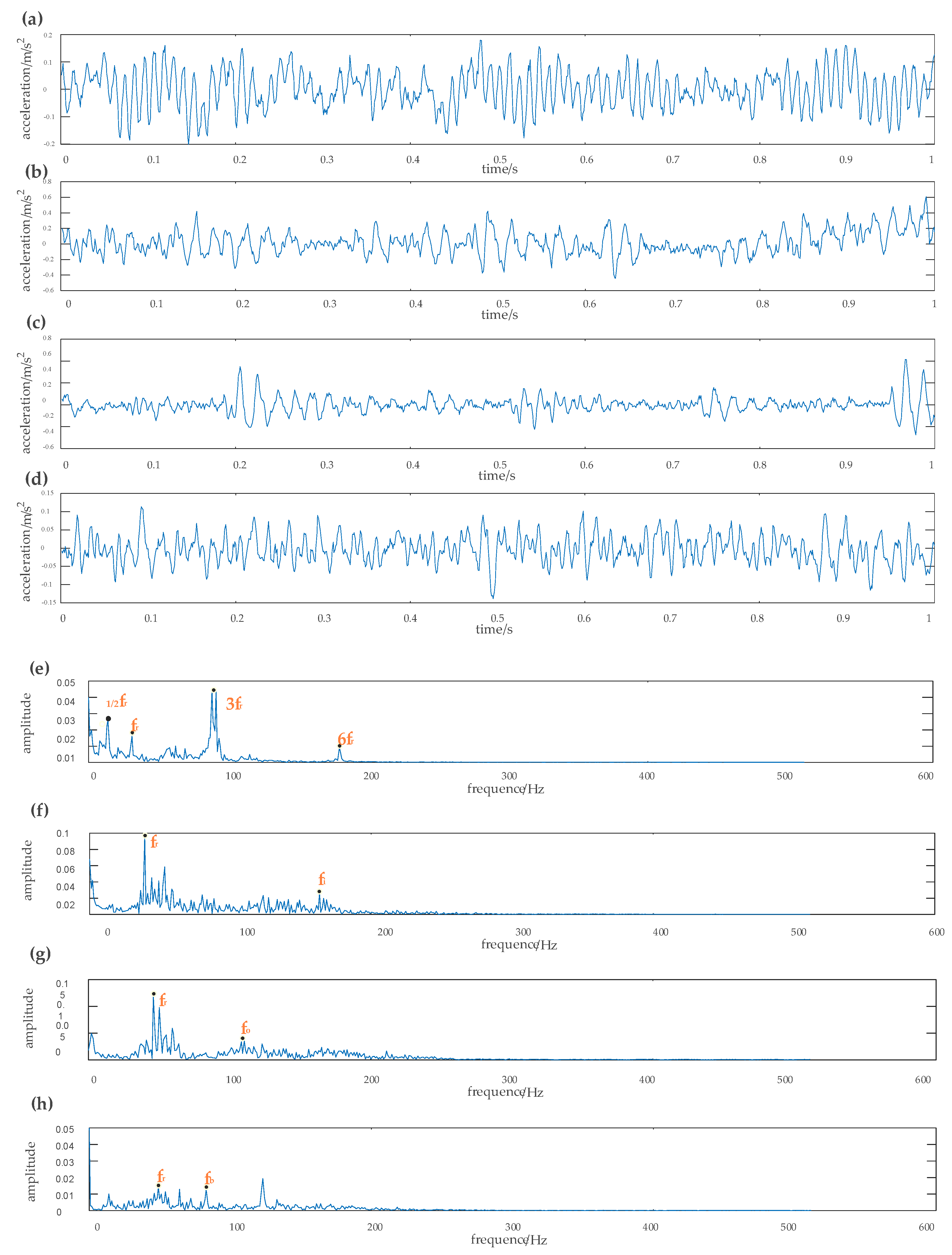 Entropy 22 00290 g016