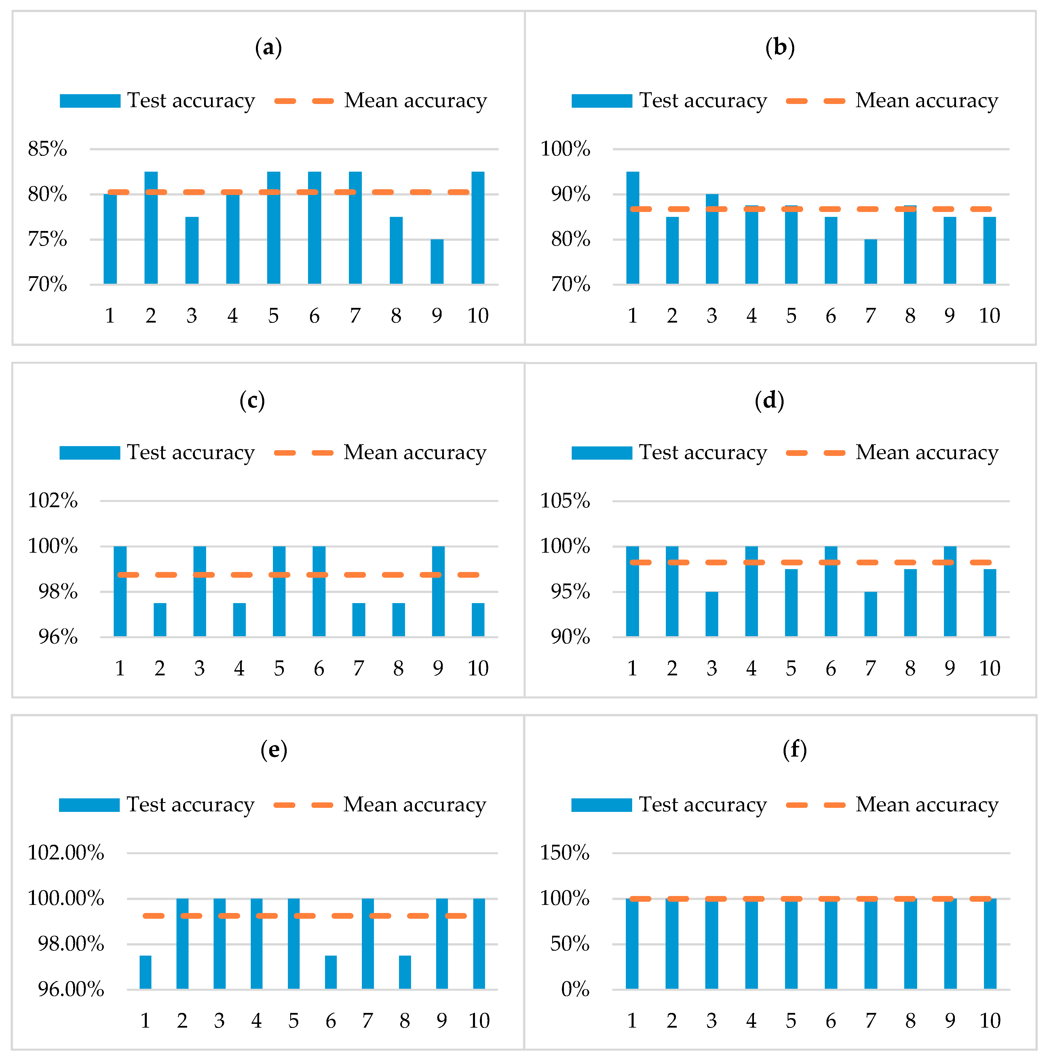 Entropy 22 00290 g018