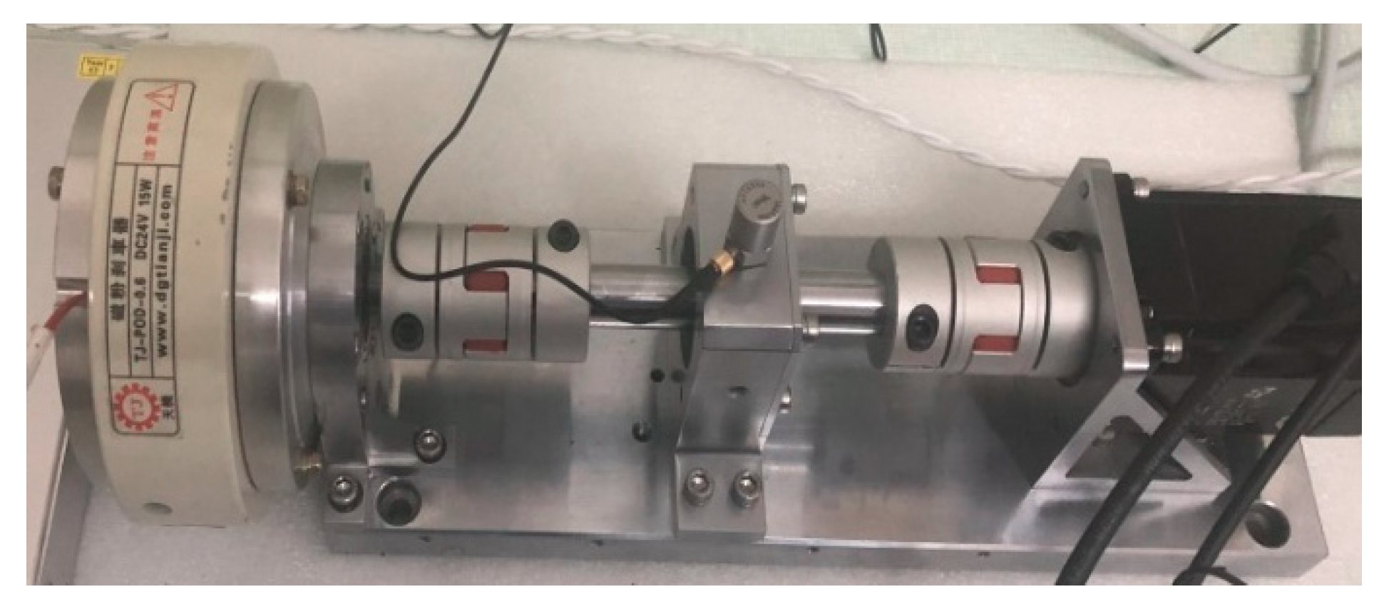 Entropy 22 00290 g019