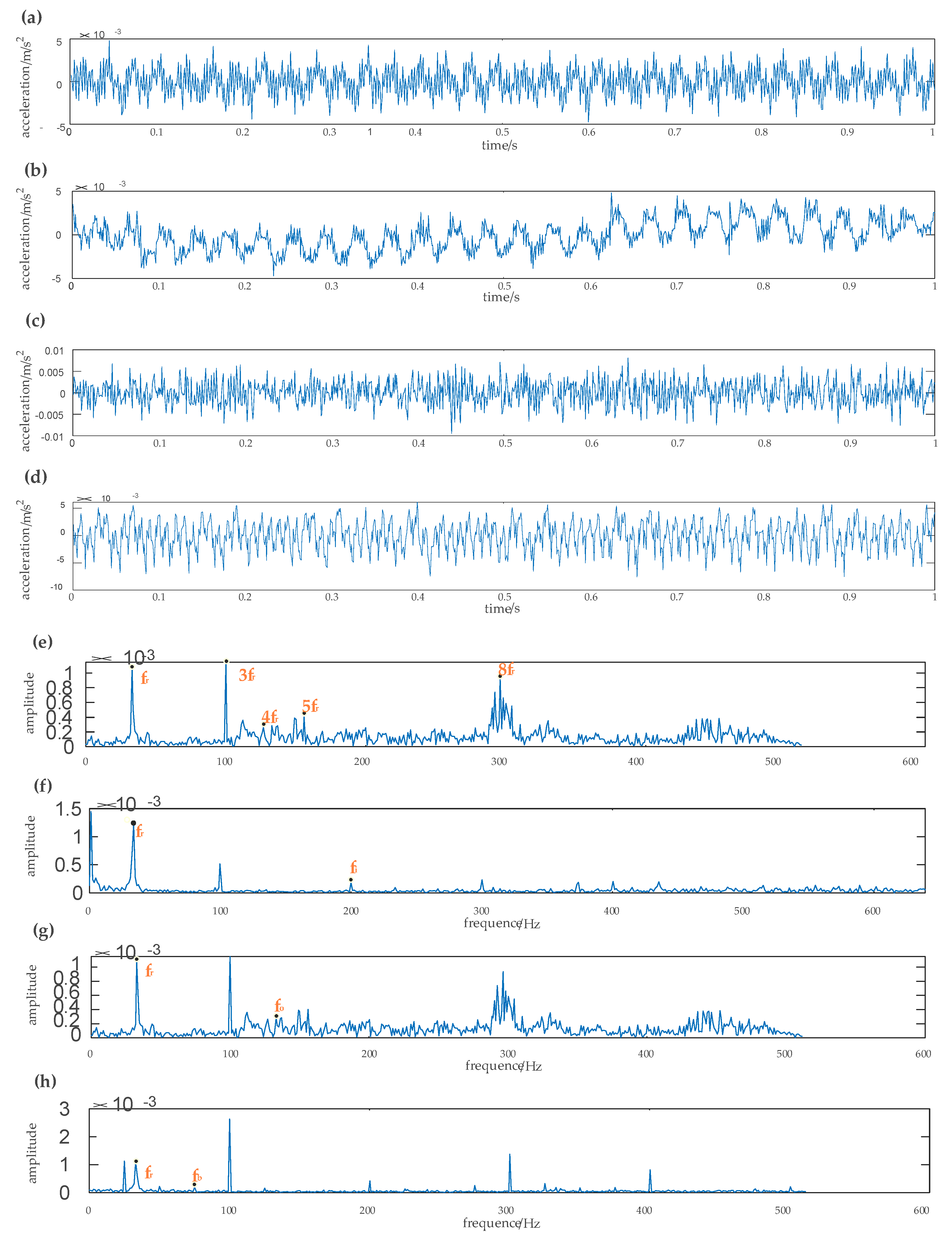 Entropy 22 00290 g020