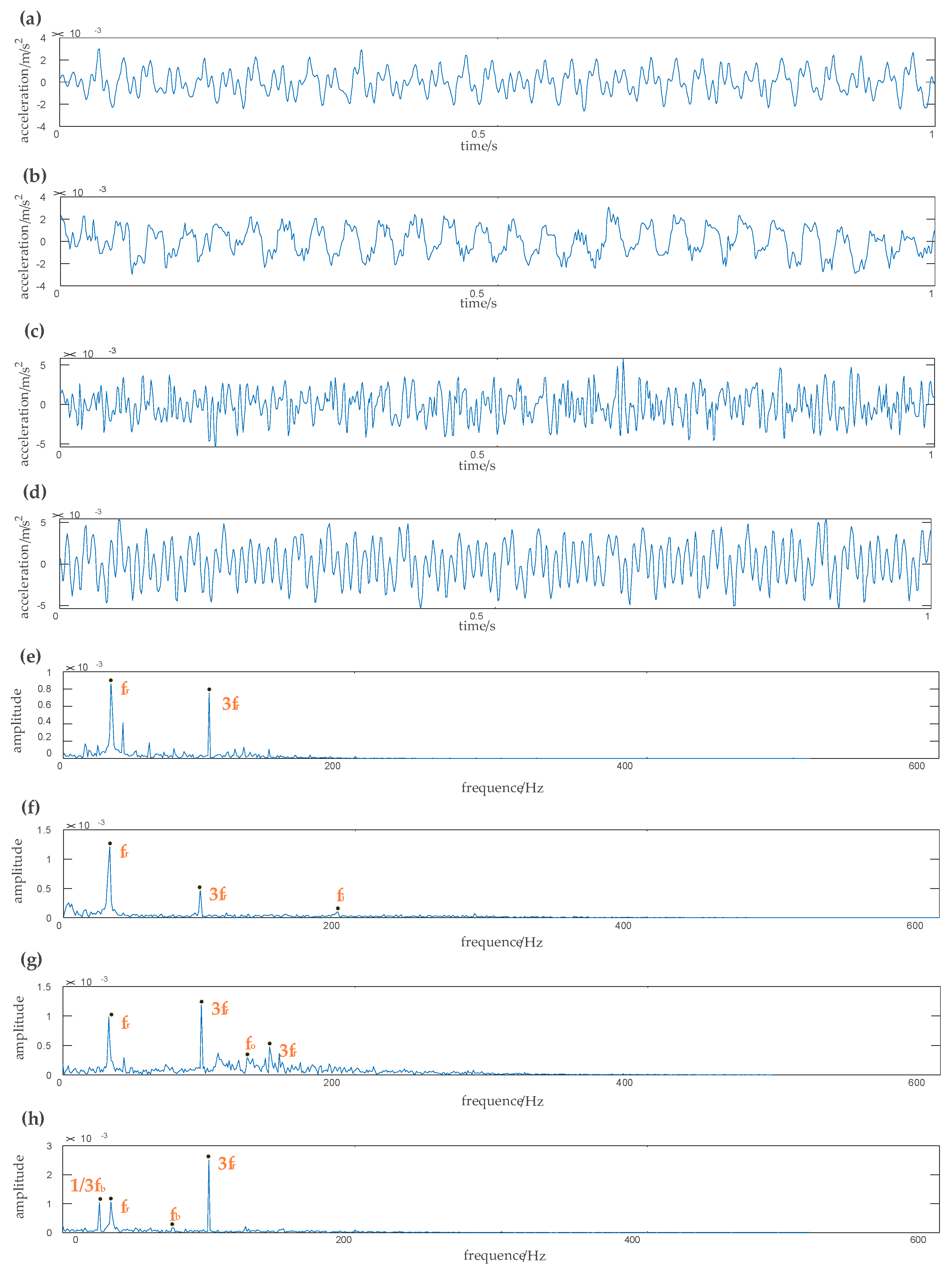 Entropy 22 00290 g021