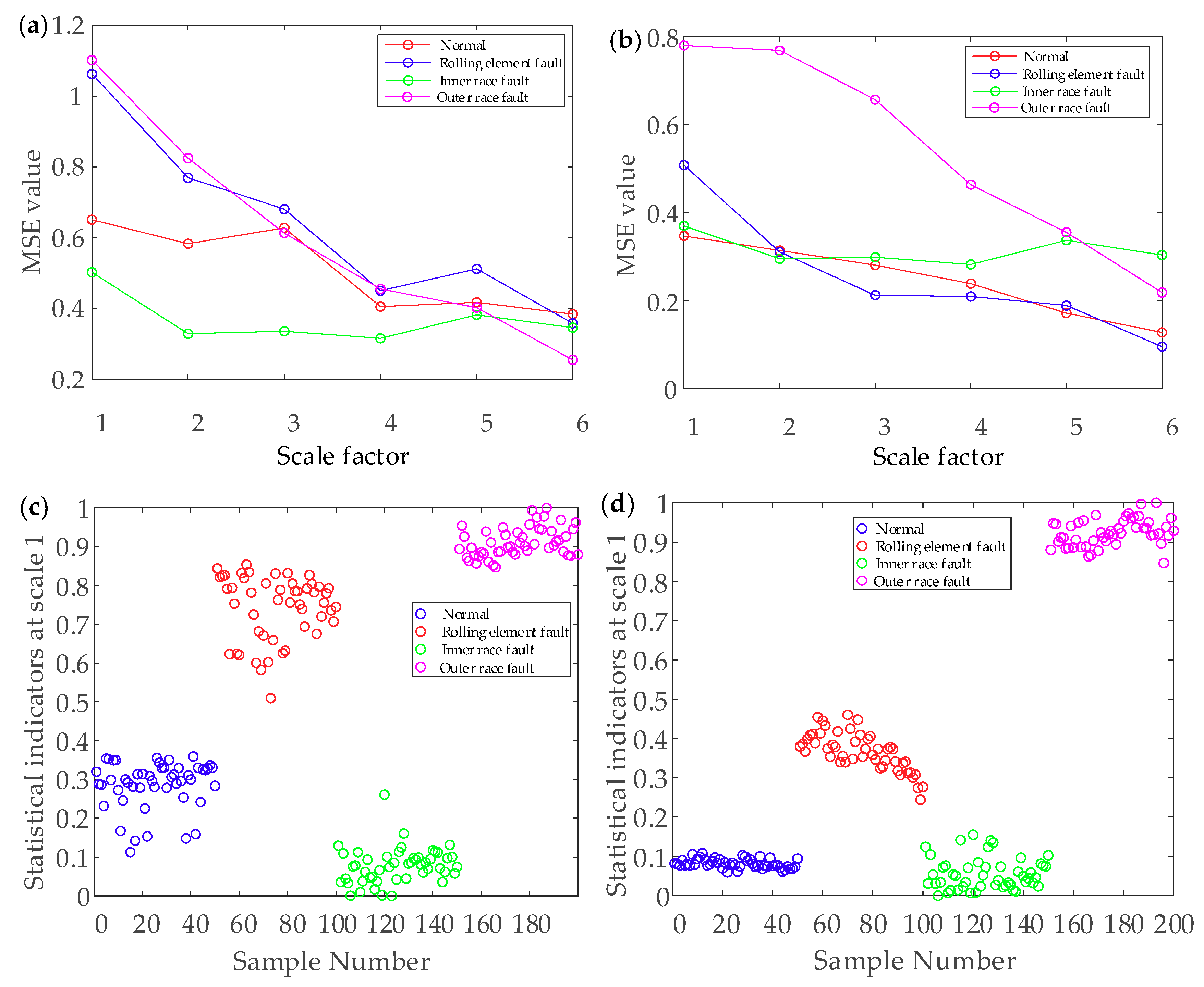 Entropy 22 00290 g022