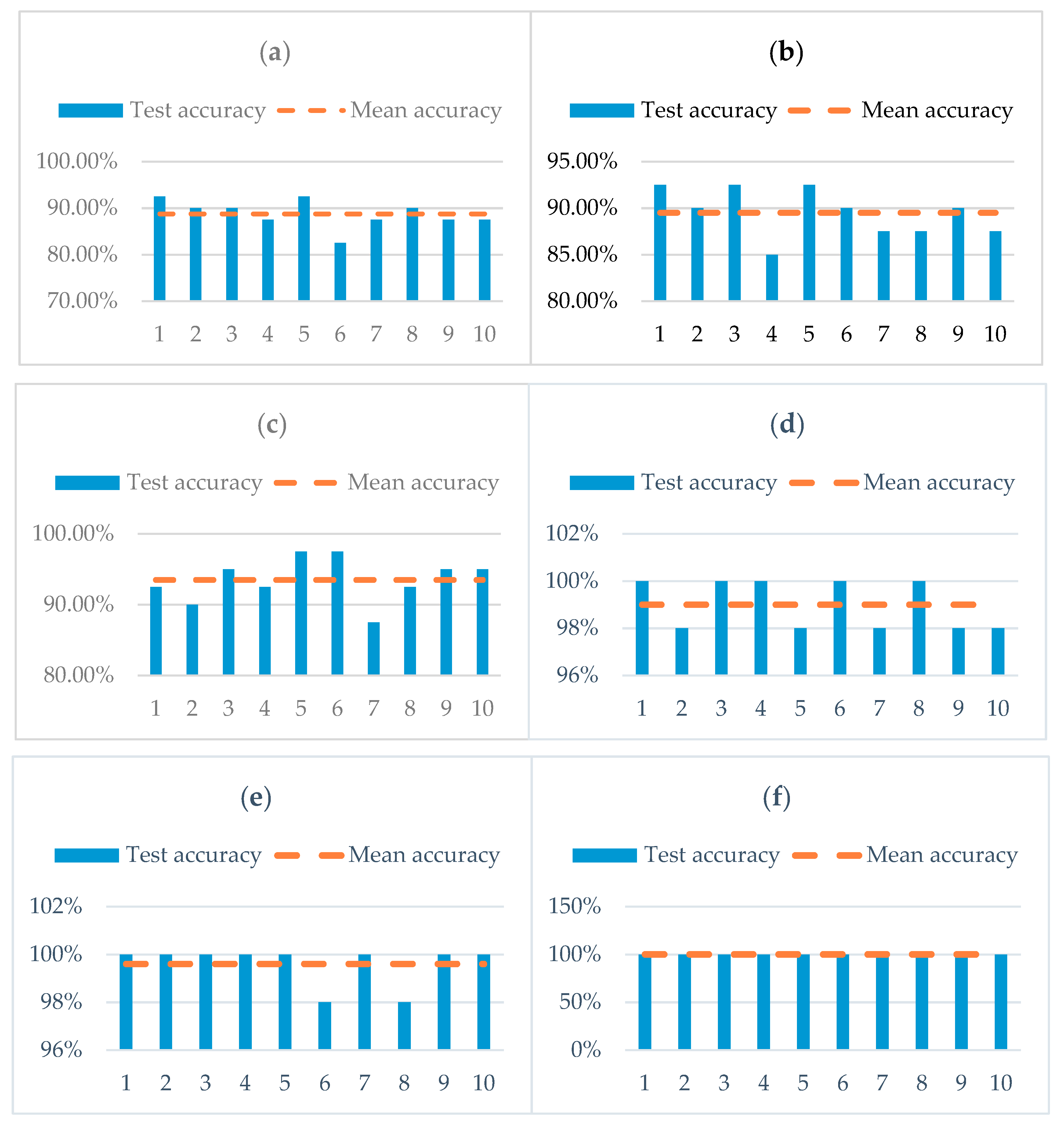 Entropy 22 00290 g023
