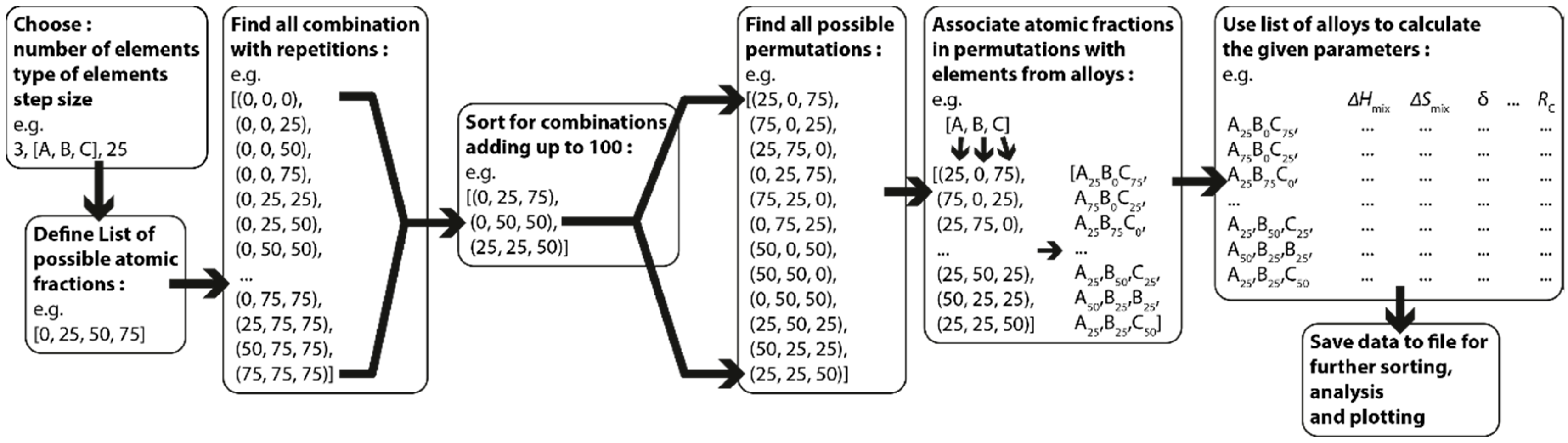Entropy 22 00292 g001 Entropy 22 00292 g001