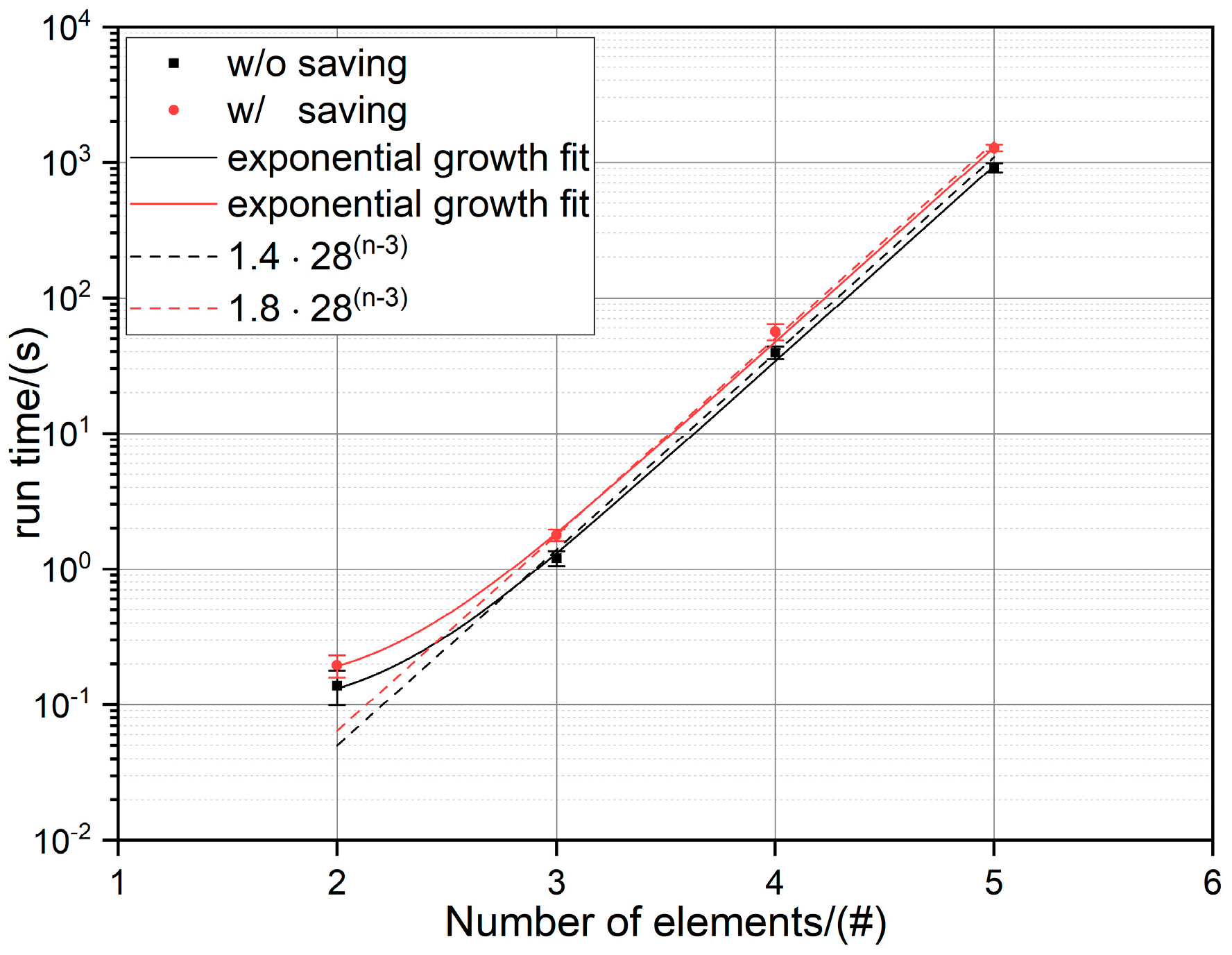 Entropy 22 00292 g002 Entropy 22 00292 g002