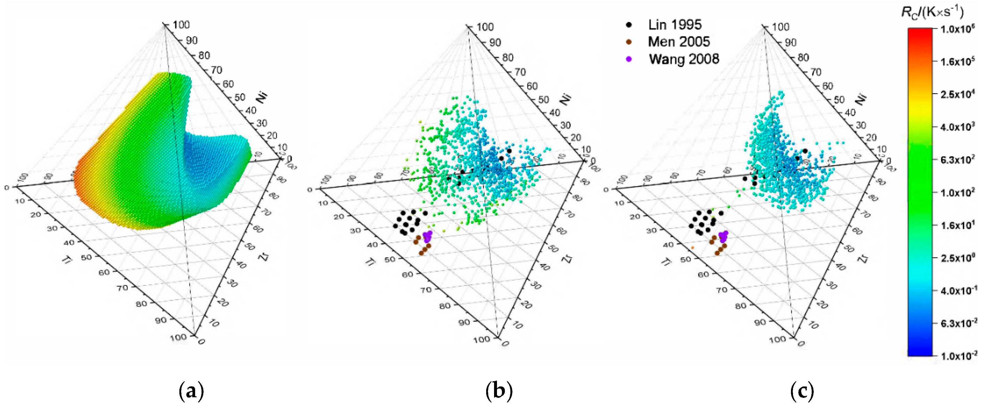 Entropy 22 00292 g007 Entropy 22 00292 g007