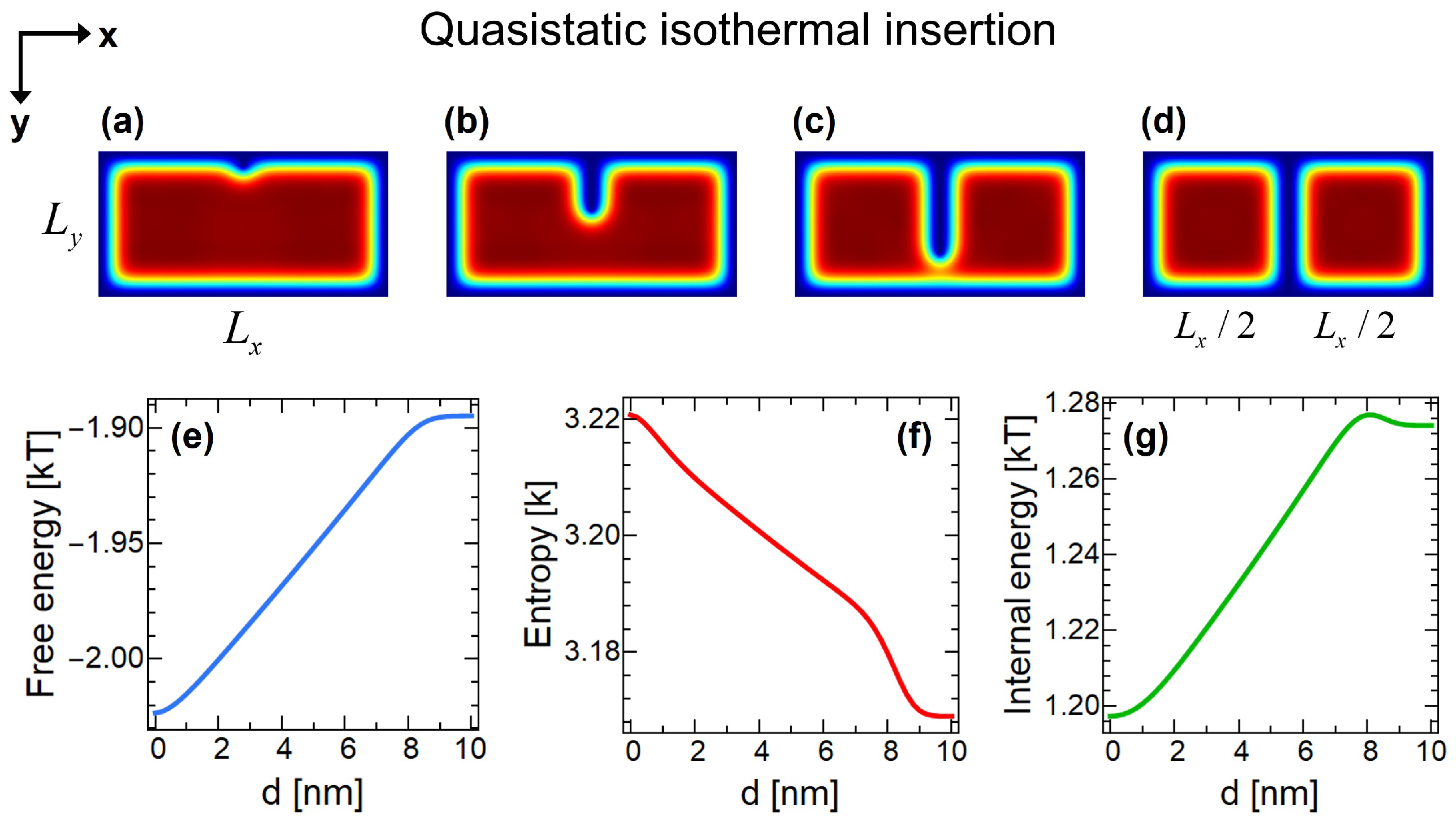 Entropy 22 00294 g003 Entropy 22 00294 g003